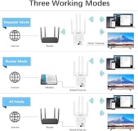 aigolink WLAN Repeater 1200 Mbit/s - Dual Band WiFi Jelerősítő (5GHz 867Mbit/s + 2.4GHz 300Mbit/s) Ethernet Porttal - Univerzális Internet H 5