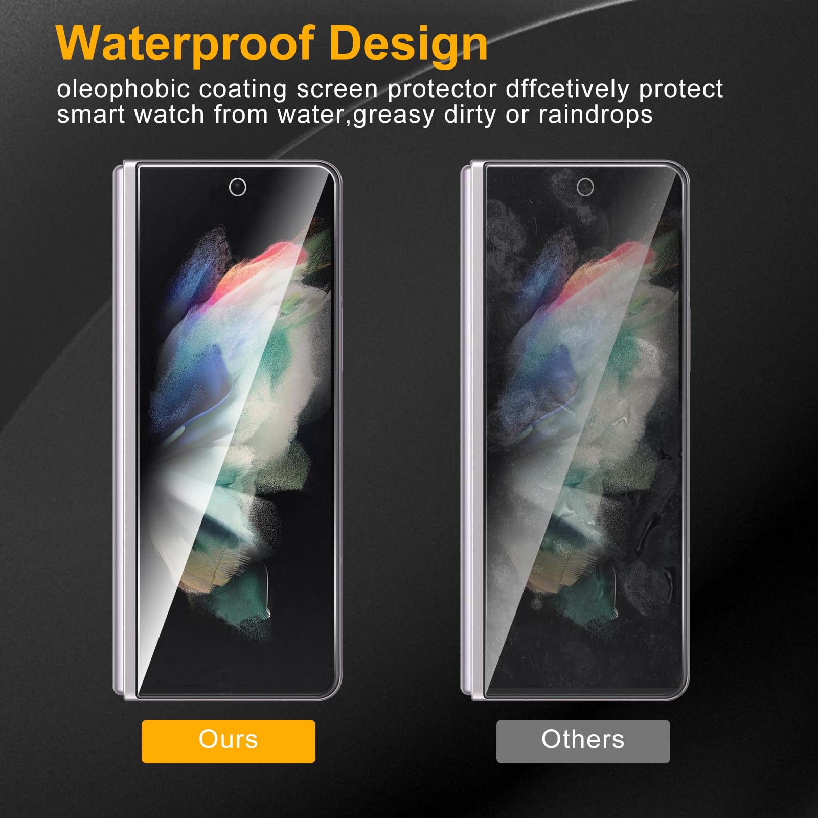 Paquete de 3 protectores de pantalla de privacidad para Samsung Galaxy Z Fold 3 con 3 protectores de lente de cámara, vidrio templado antiespía, dureza 9H, protector negro antiespía,