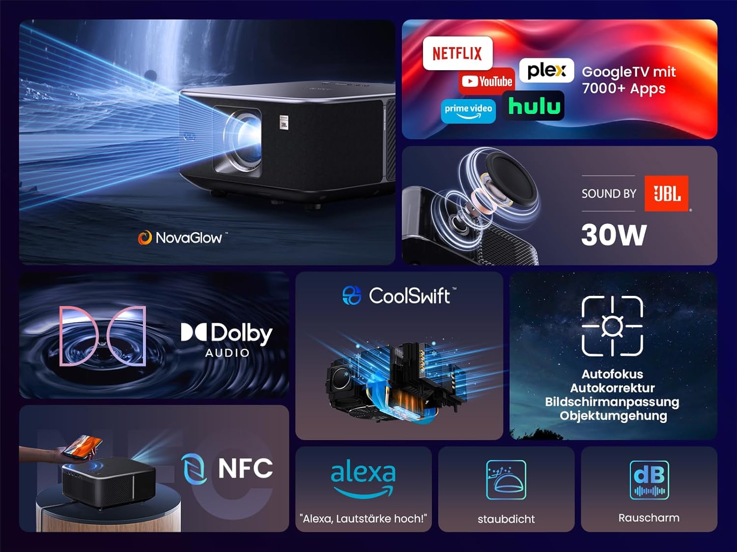 Smart Projector with Google TV, 990 ISO Lumens Projector with Wifi and Bluetooth, Yaber 30W JBL Speaker, Dolby Audio, Home/Outdoor Projector, Auto Focus & Obstacle Avoidance, Netflix 7000+app, Alexa