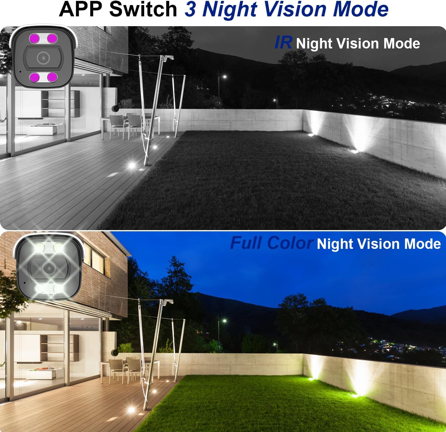 Comparison of IR Night Vision Mode (black and white) and Full Color Night Vision Mode (color) from the camera's perspective at night.