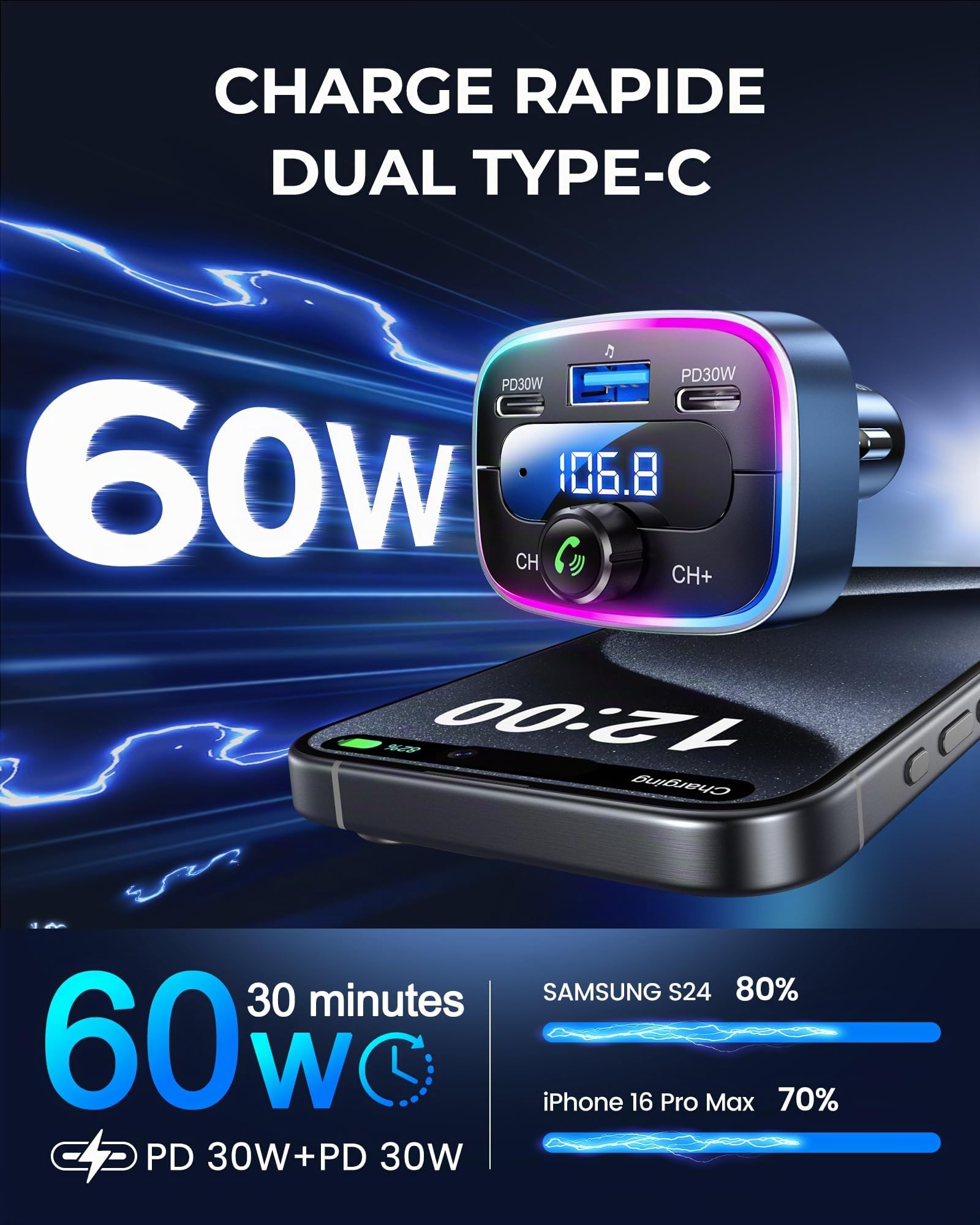 LENCENT Transmetteur FM Bluetooth Voiture, Allume Cigare Bluetooth 5,4 Charge Rapide 60W PD 30W 2 USB C Adaptateur Radio Lecteur de Musique Main Libre Appel/Basse Hi-FI/LED 7 Couleurs/Support Clé USB