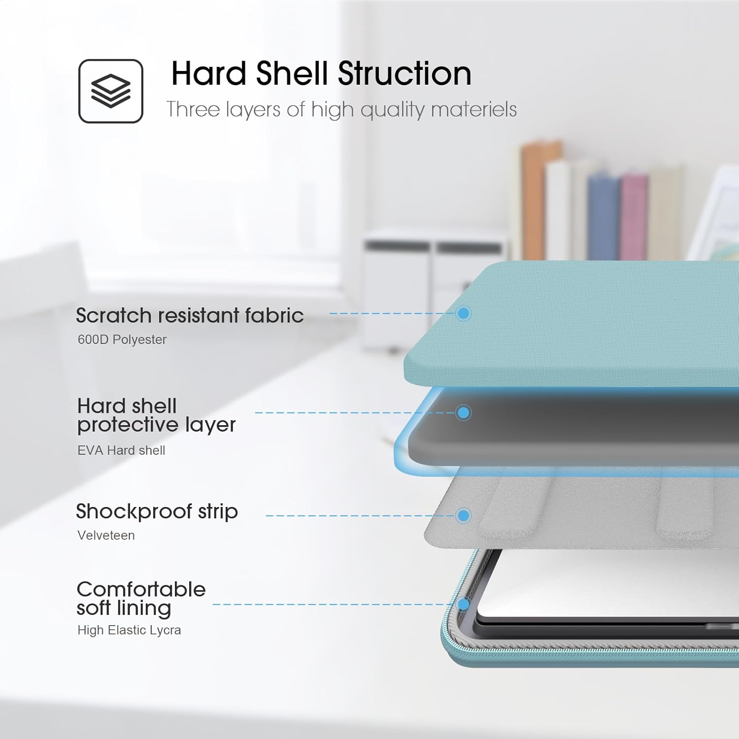 Smatree Hard Laptop Case Compatible for 13.4inch ASUS ROG Flow Z13 2025/2023,for 13.3inch DELL Pro 13 Premium PA13250,Latitude 9330/7340,for 13inch Lenovo ThinkPad X13 Gen5/4,ThinkPad X13s Case, Green
