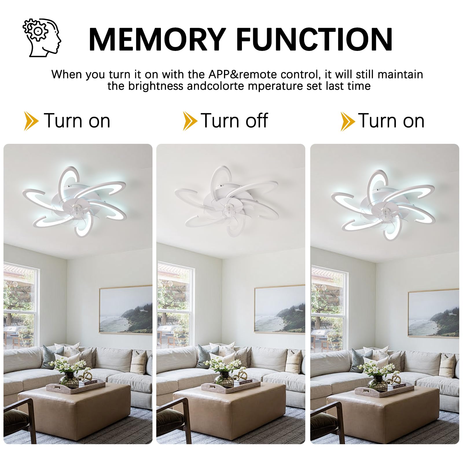 Led Ventilatore Da Soffitto Con Luce Silenzioso Camera Da Letto | 82cm Plafoniera con Ventilatore Bambini Dimmerabile 6 Velocita Lampadario Ventilatore Telecomando Timer Soggiorno Bianco