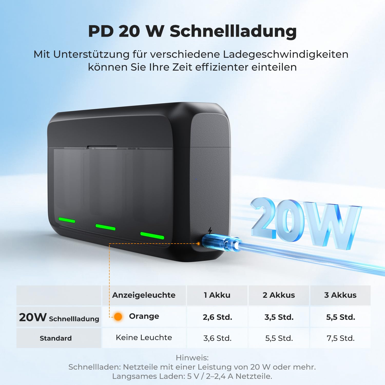 K&F CONCEPT NP-FZ100 Kamera Akkus(3er Pack) mit 20W LED PD Schnellladegerät Kompatibel mit Sony A7iii, A7iv, A7C, FX3, FX30, A9, A6600, A6700, ZV-E1, ZV-E10ii, Alpha 9, A9S, A7R III, A7R IV, A7RV