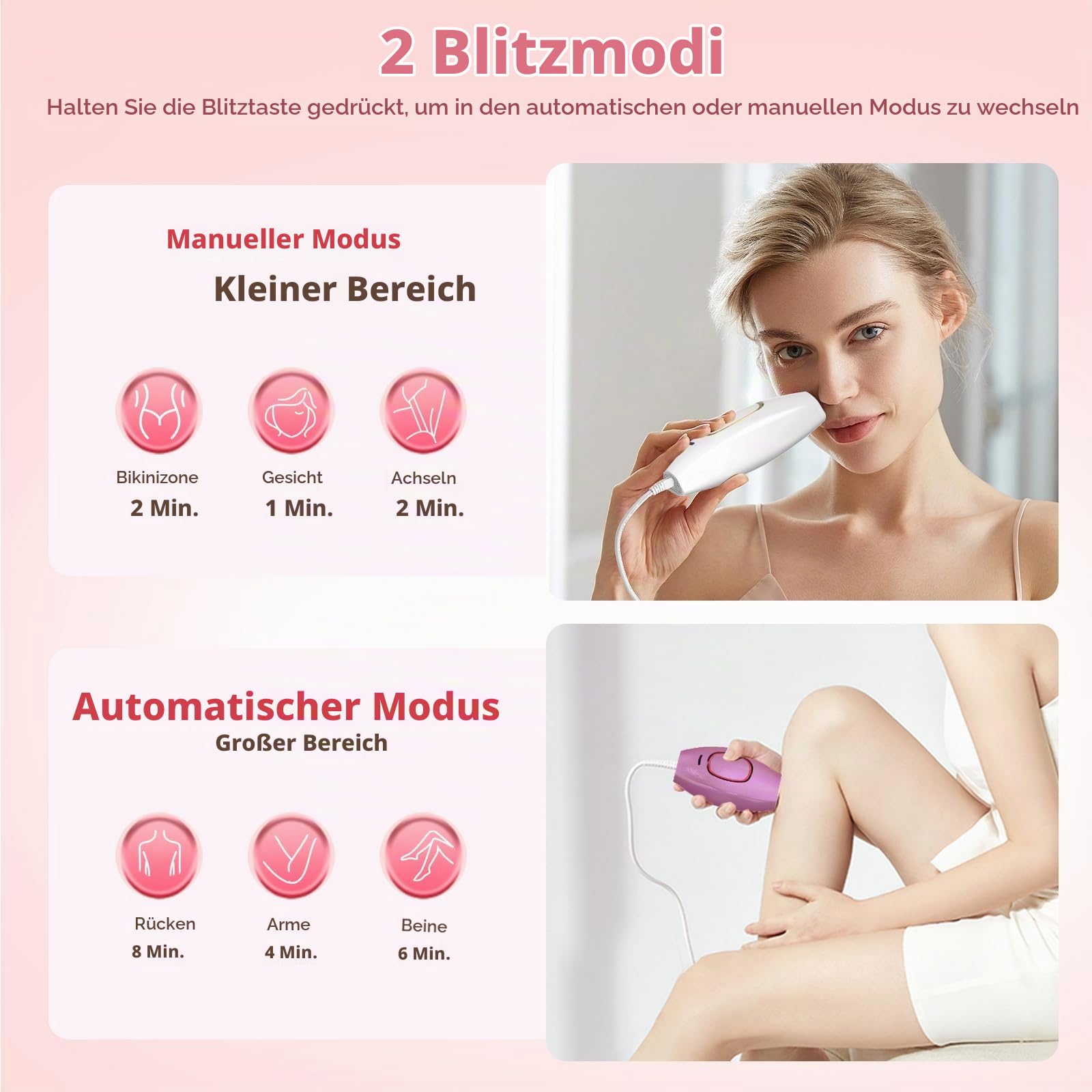 IPL Haarentfernungsgerät Geräte Haarentfernung Laser Dauerhafte Haarentfernung Laser Haarentferner Hair Removal mit 5 Energiestufen 2 Modi Ipl Gerät für Damen Frauen Achseln Beine Körper