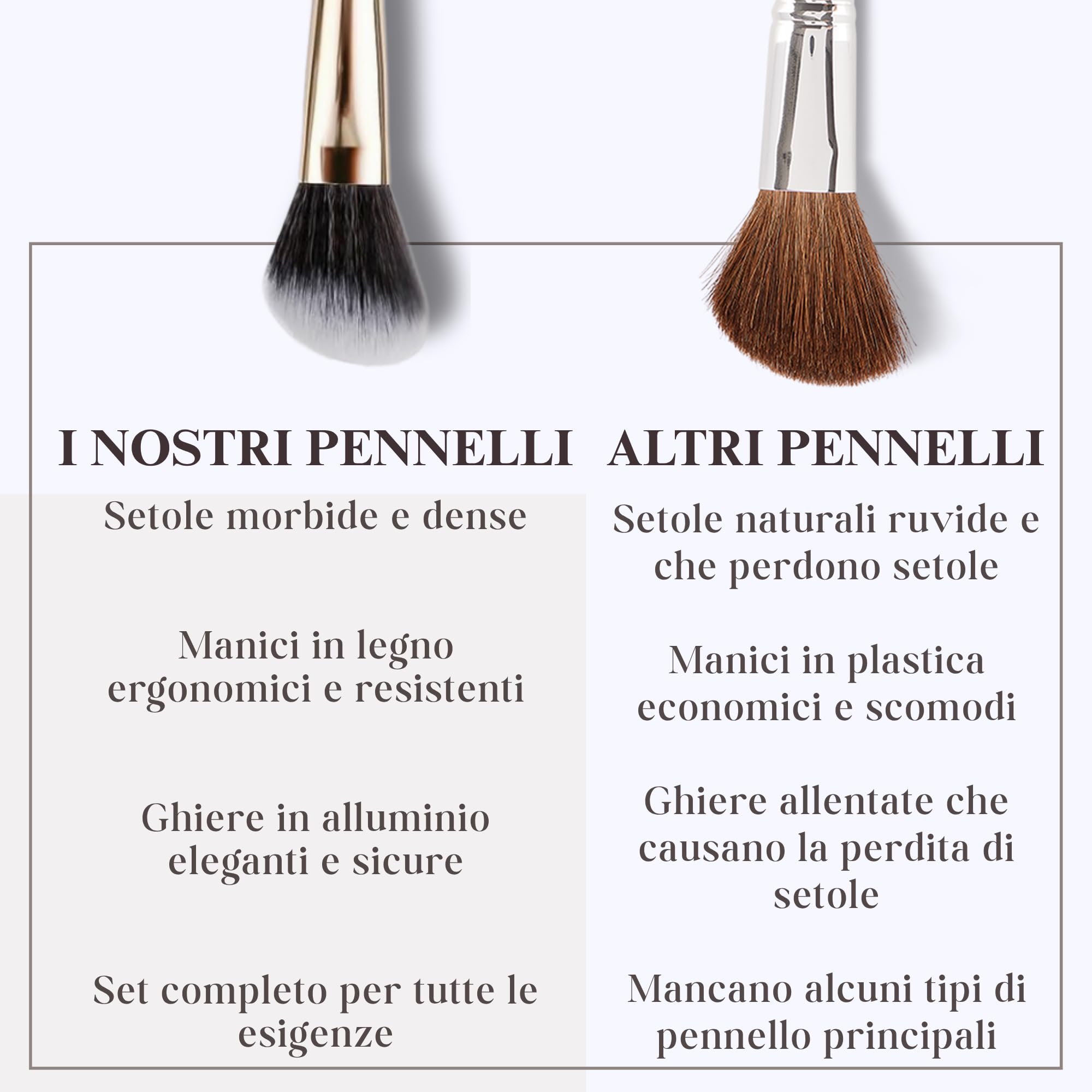 Set pennelli trucco professionali 24 pezzi con custodia – Pennelli make up viso e occhi per fondotinta, cipria, correttore, fard, ombretto, contour