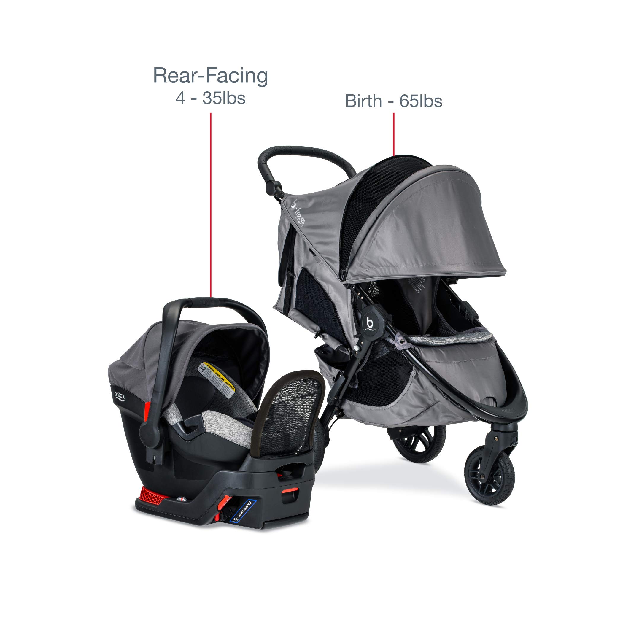 britax endeavours installation