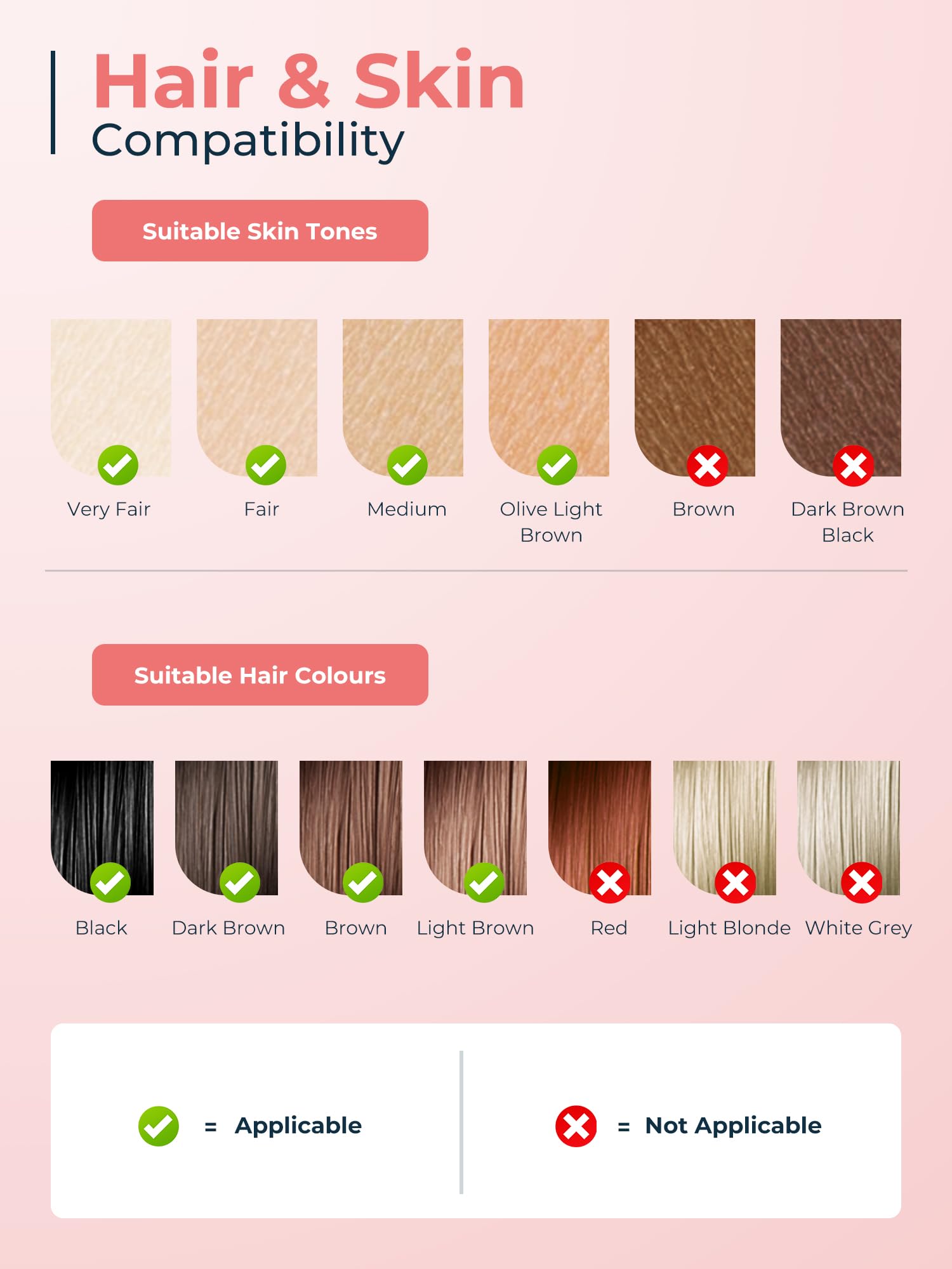 Épilateur Lumière Pulsée avec Système de Refroidissement, Écran Tactile LCD, 9 Niveaux et Lumière Rouge 600 nm, 999900 Flashs, Épilation Laser pour Femmes, Visage, Bras, Maillot, Corps, Rose - 2