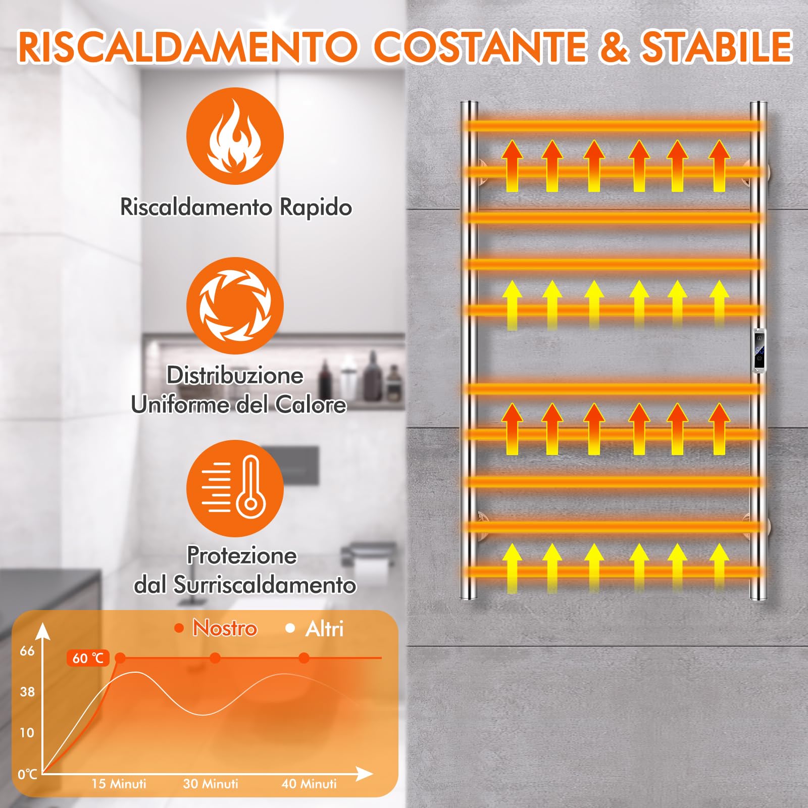 COSTWAY Scaldasalviette Elettrico 120W con 10 Barre e Timer e Display LCD | Portasciugamani Elettrico Riscaldato Impermeabile in Acciaio Inox, Argento