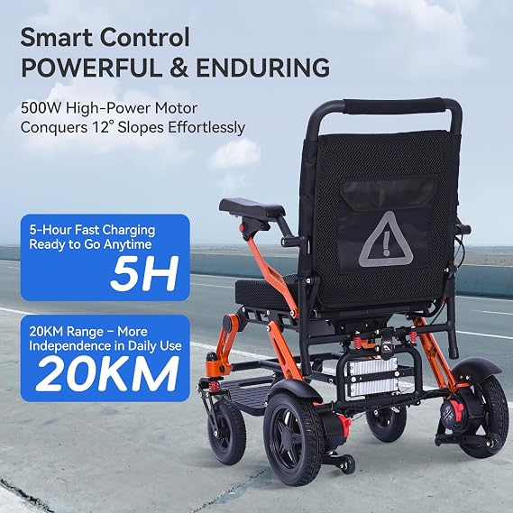 Ultra Lightweight Electric Wheelchair for Adults, Compact Folding Powerchair Made from Magnesium Alloy, Weighing 18.3 kg, Suitable for Travel and Transit, Supplied and Airline Approved