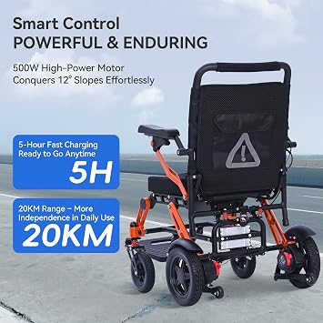 Ultra Lightweight Electric Wheelchair for Adults, Compact Folding Powerchair Made from Magnesium Alloy, Weighing 18.3 kg, Suitable for Travel and Transit, Supplied and Airline Approved
