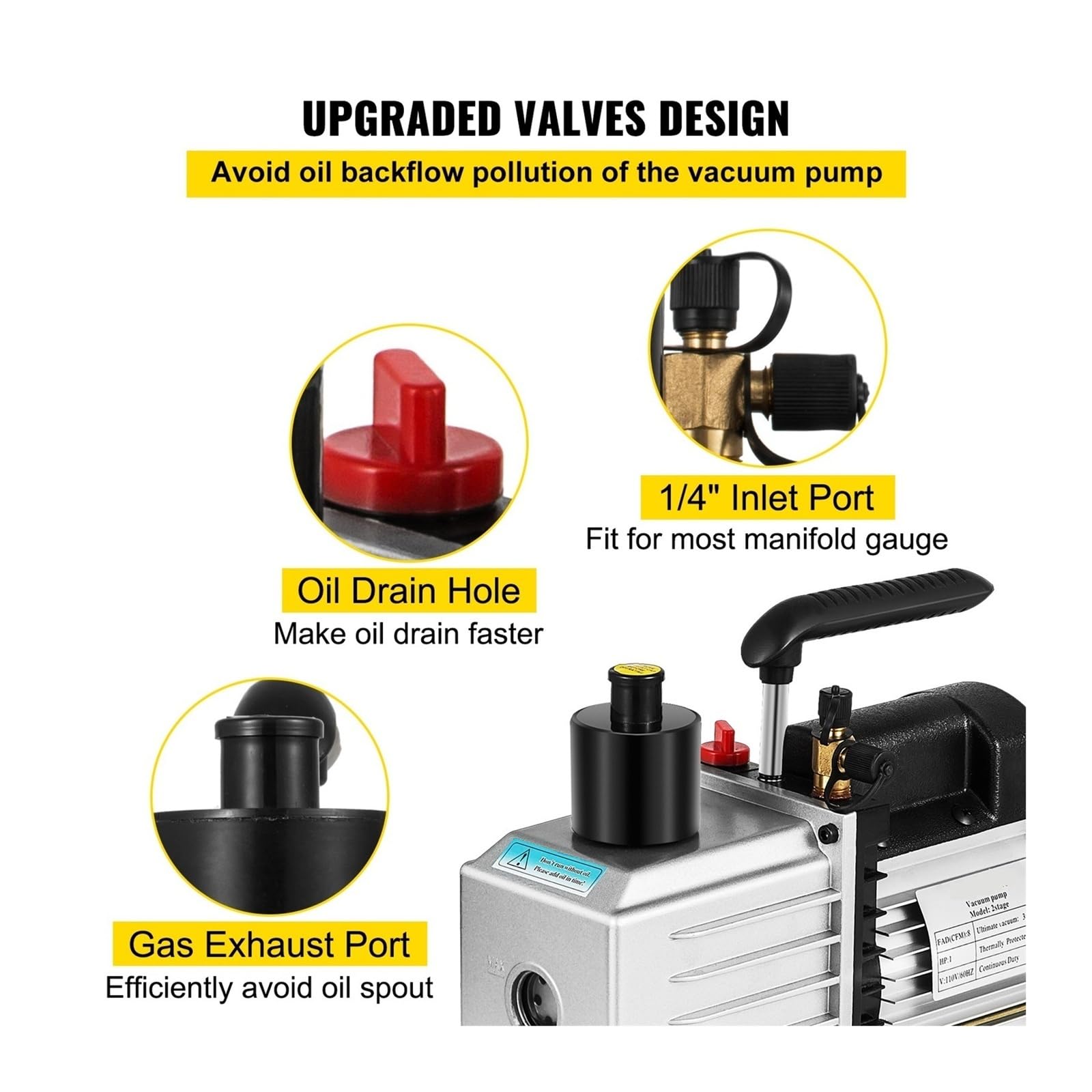 Vakuumpumpe, Vakuumpumpe 1 PS, zweistufig, HVAC-Drehschieber-Entgasungsverarbeitung, Klimaanlage, Auto-AC-Kältemittel-Vakuumpumpe, 2-stufig(8CFM 1HP)