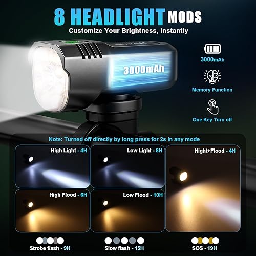 Miniatura 4 de USB-C Rechargeable Bike Light Front & Rear Set, Multi-Mode LED, IP65 Waterproof, Aluminum Alloy, Memory Function, Commuting & Mountain Night Riding