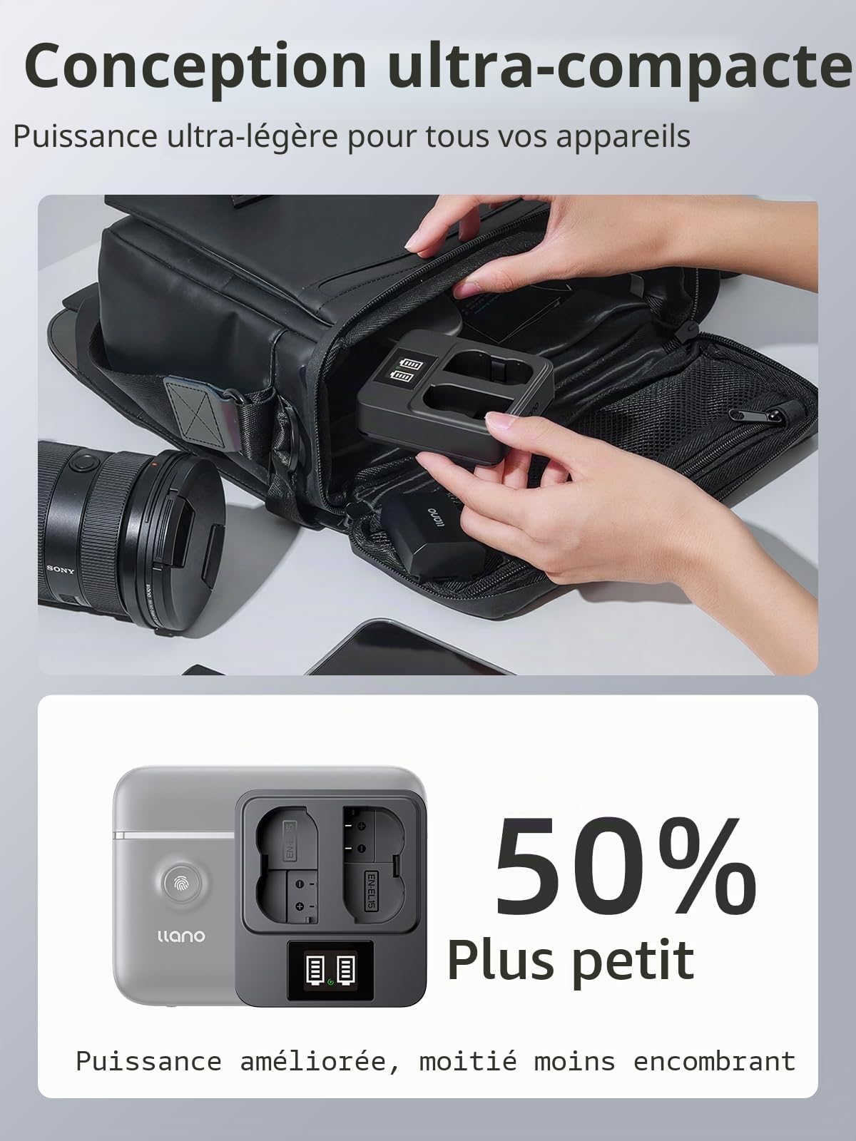 llano Pack de 2 Batteries EN-EL15C et Ensemble de Chargeur Rapide 20W pour Nikon Z8, Zf, Z6III, Z7II, Z6II, D850, D780, D7500, D500 Appareils Photo – Kit de Batterie Rechargeable à Capacité Réelle