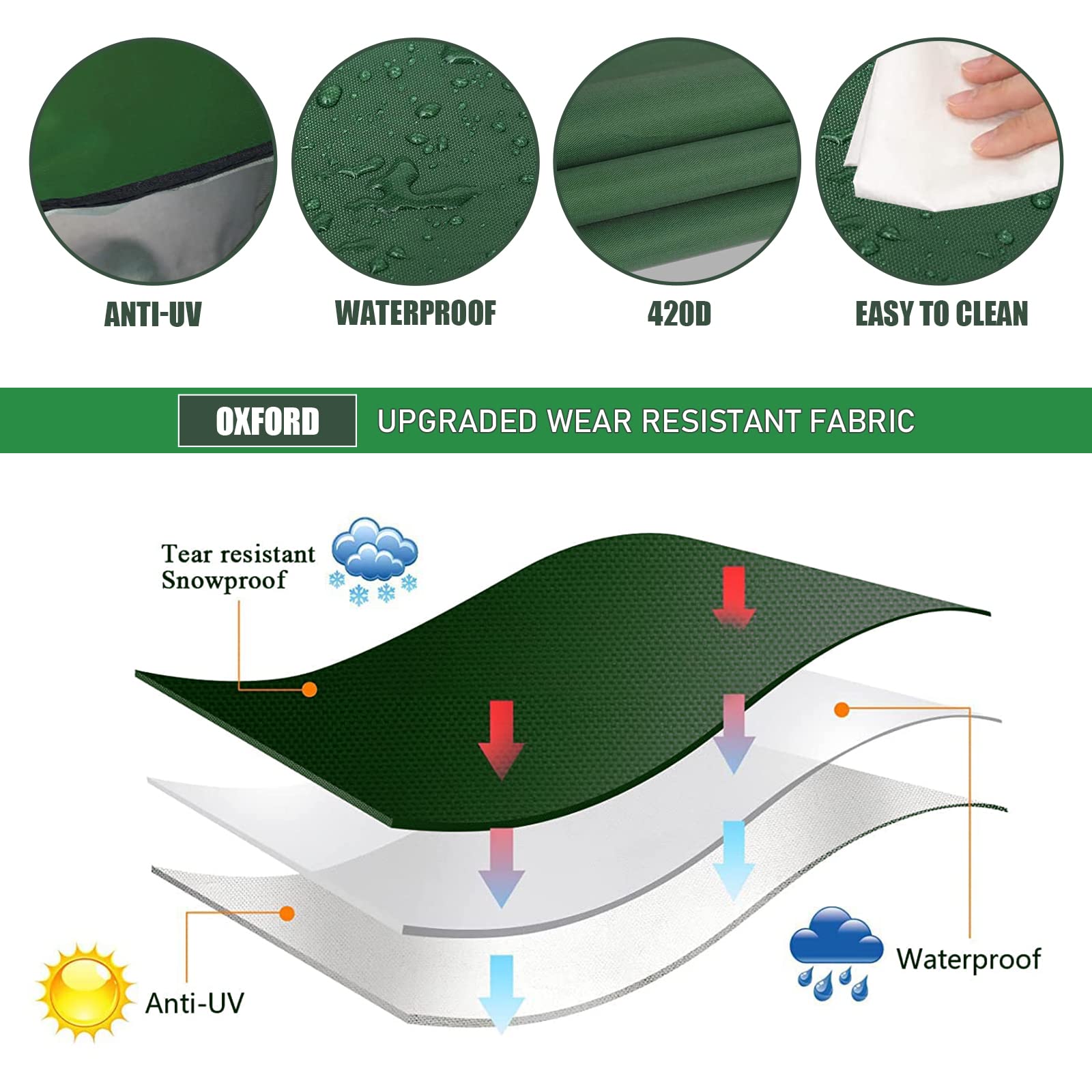 MaxAwe IBC Tank Cover 1000L Green, 420D with Silver Coating Water Tank Tarpaulin - Image 3