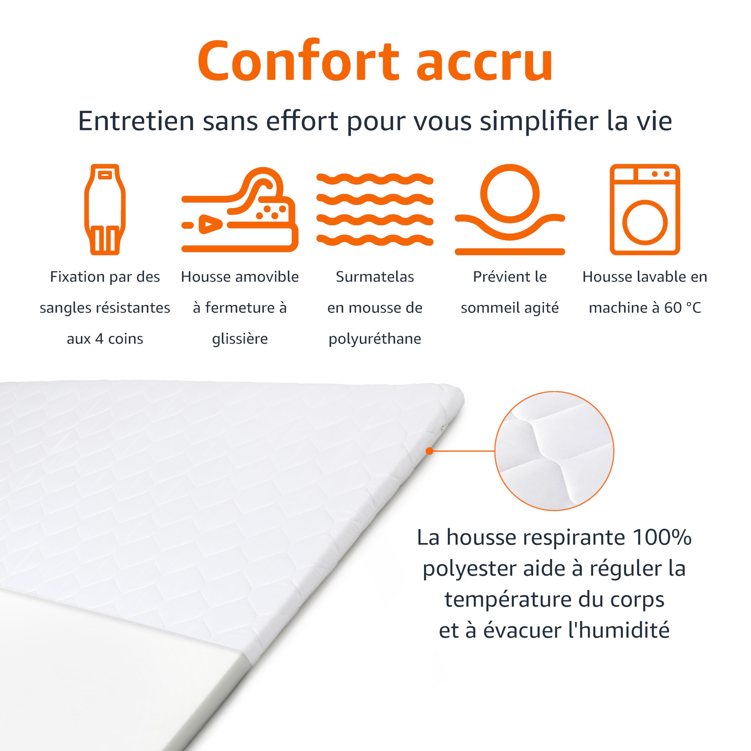 Amazon Basics Surmatelas, Structure en Mousse Confortable, Housse Respirante et Lavable en Machine, pour Lit King Size 160,0cm x 200,0cm, Épaisseur 6,0cm, Blanc