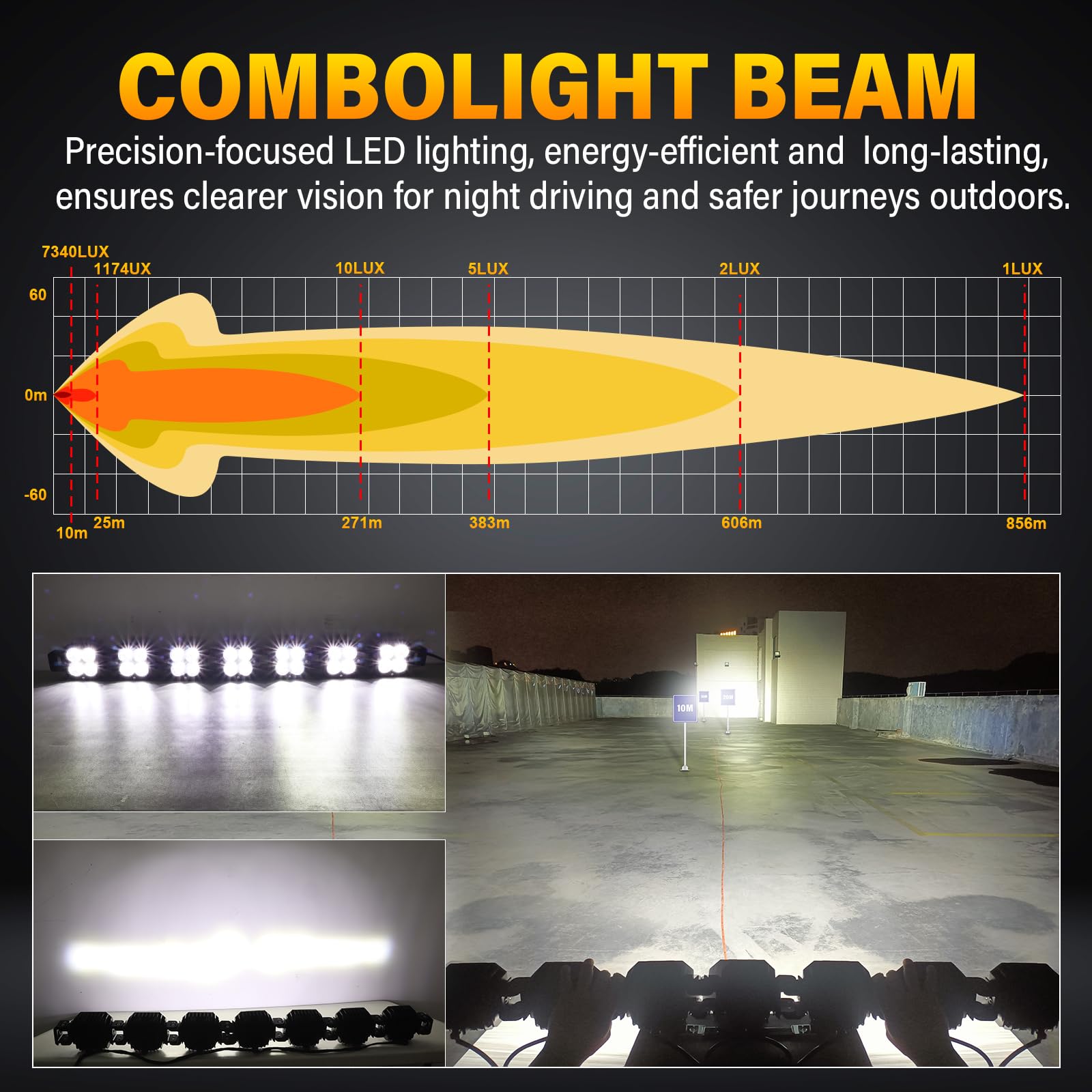 Willpower Barra de Luz LED 117 cm 46" 210W 17500LM Barras Luminosas LED 12V 24V Largo Alcance para 4x4 Tractor Coche Camion Barco Offroad, 6000K Bianco, IP67 Impermeabile, Con DT Kit de Cableado