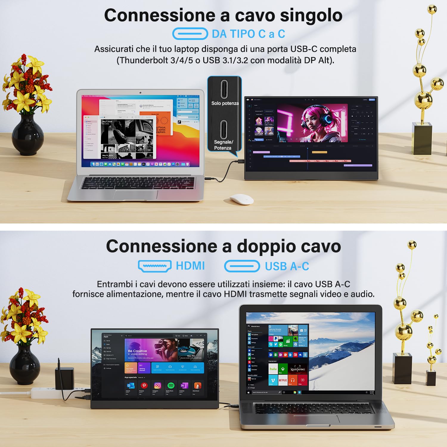 MAGICRAVEN Monitor Portatile 15,6 Pollici 1080P FHD IPS Schermo Portatile PC, Portable Monitor USB C HDMI Monitor Portatile per Laptop/PC/Mac/Telefoni/Switch con Supporti Plug e Play