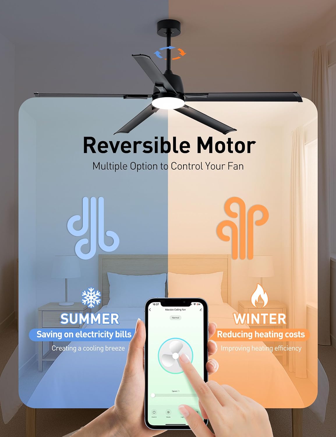 62 Inch Smart Aluminum Ceiling Fan with Alexa and APP,Industrial Ceiling Fan with Light,Dimmable,6 Speed,Quiet Reversible DC Indoor Outdoor Fans for Patios,Living room,Commercial