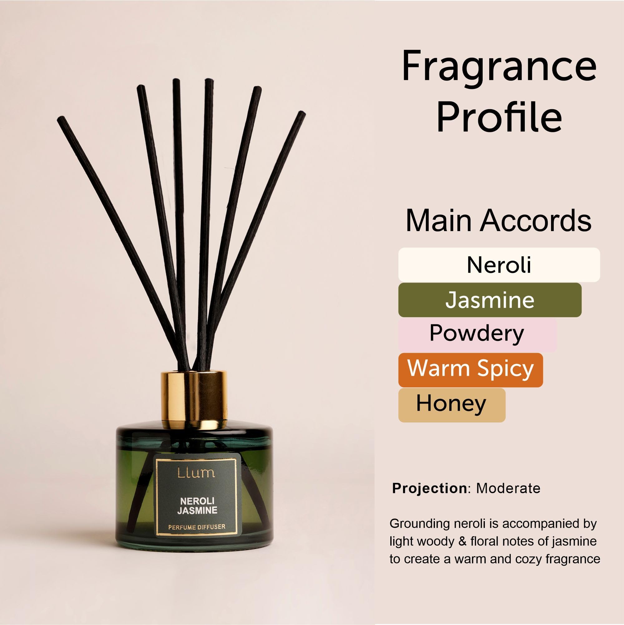 Llum Neroli Jasmine Reed Diffuser Set | Premium Room Freshener for Living Room, Washroom, Bedroom, Office | Organic, Toxin Free Home Fragrance, Aromatherapy | Elegant Gift | 100ml 1