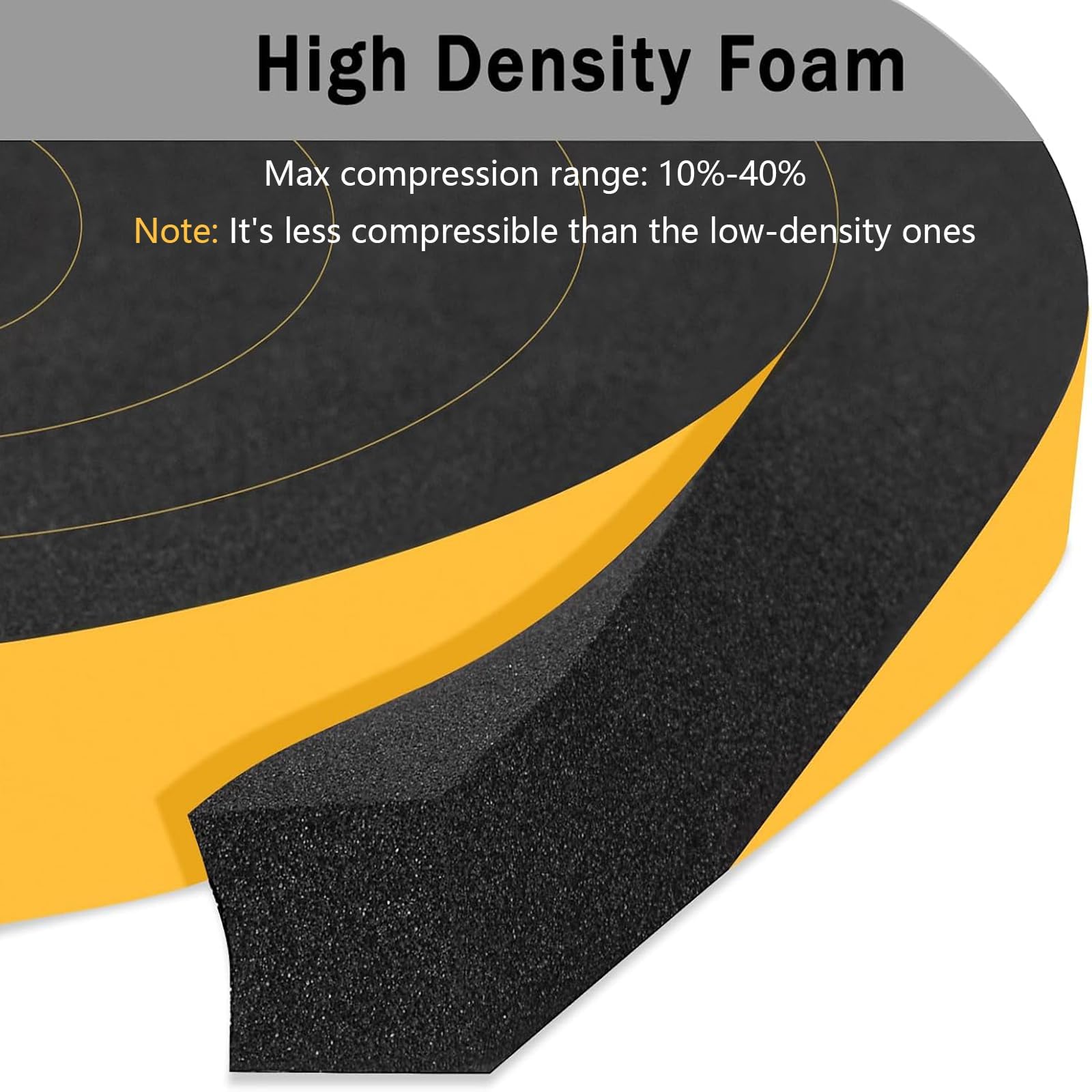 YIMIKI Draft Excluder for Doors 12mm(W) x 6mm(T) - Image 2