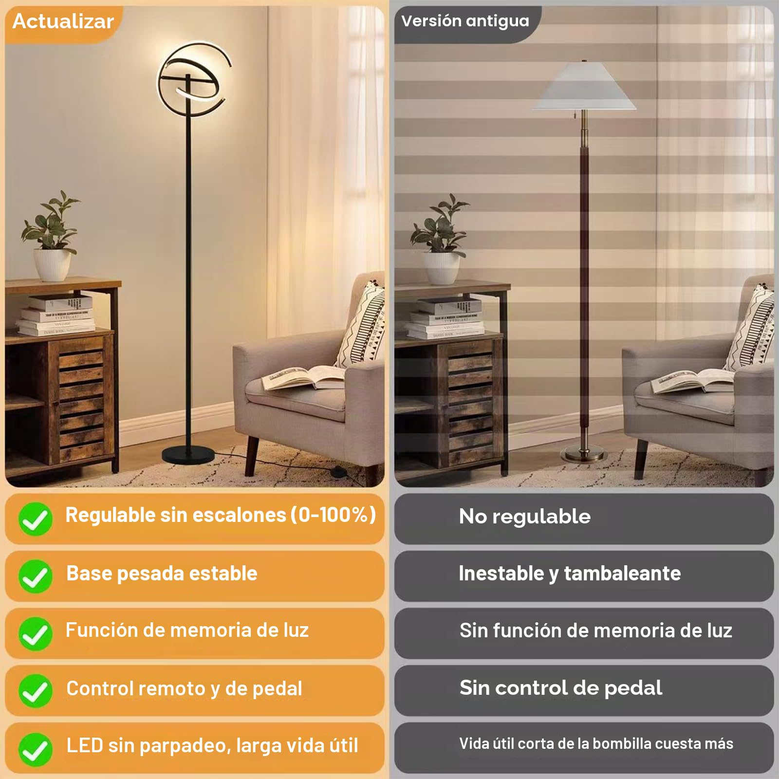 Lampara de Pie Moderna con Atenuación Continua 3000K-6500K Lámpara de Pie con Mando a Distancia y Interruptor de Pie 168cm Lamparas de Pie para Salon 3 Colores Diseño Ajustable 180°