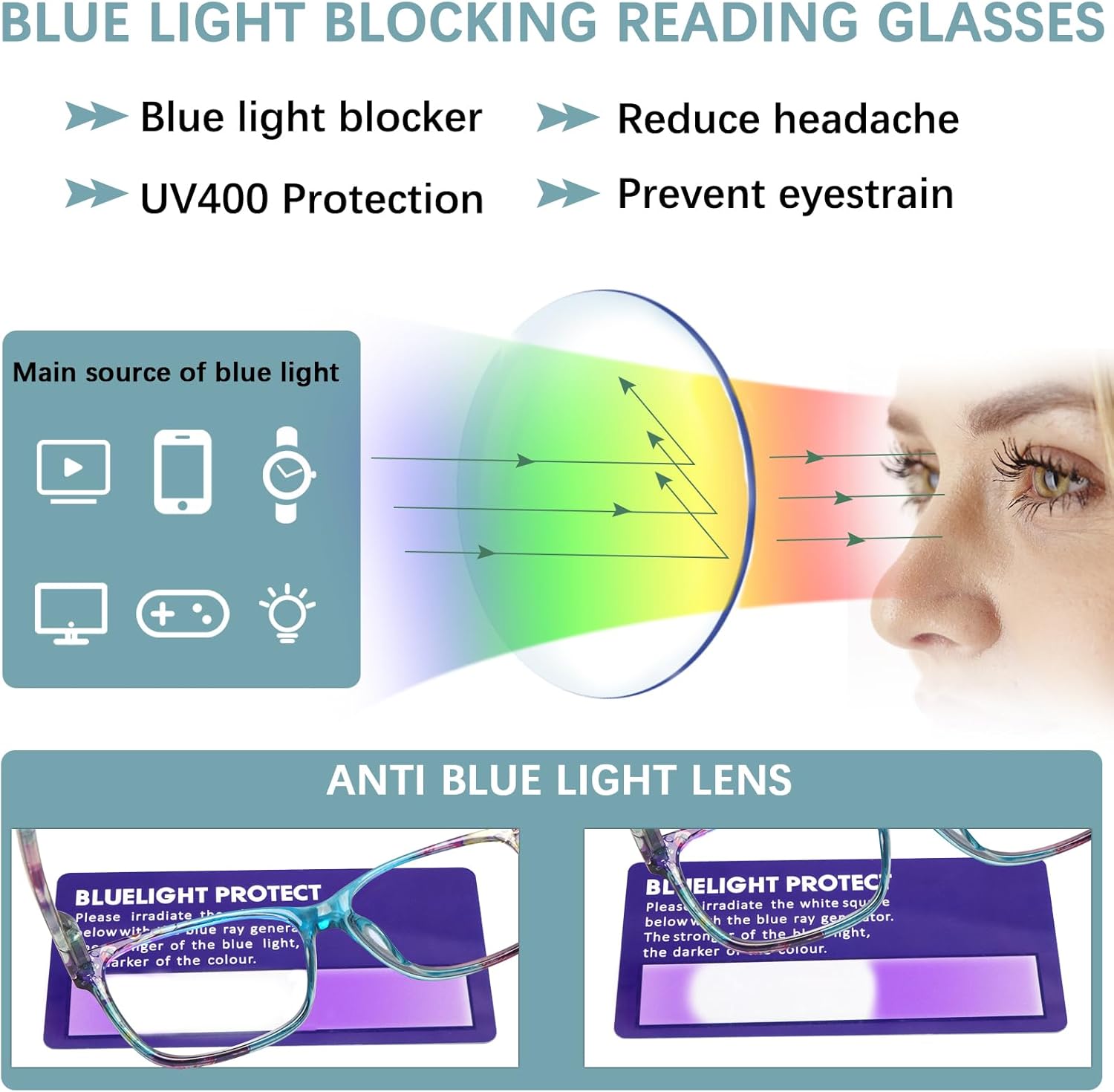 CLASAGA Progressive Multifocus Reading Glasses for Women, Pattern Print Blue Light Block Stylish Ladies Computer Readers - Image 7