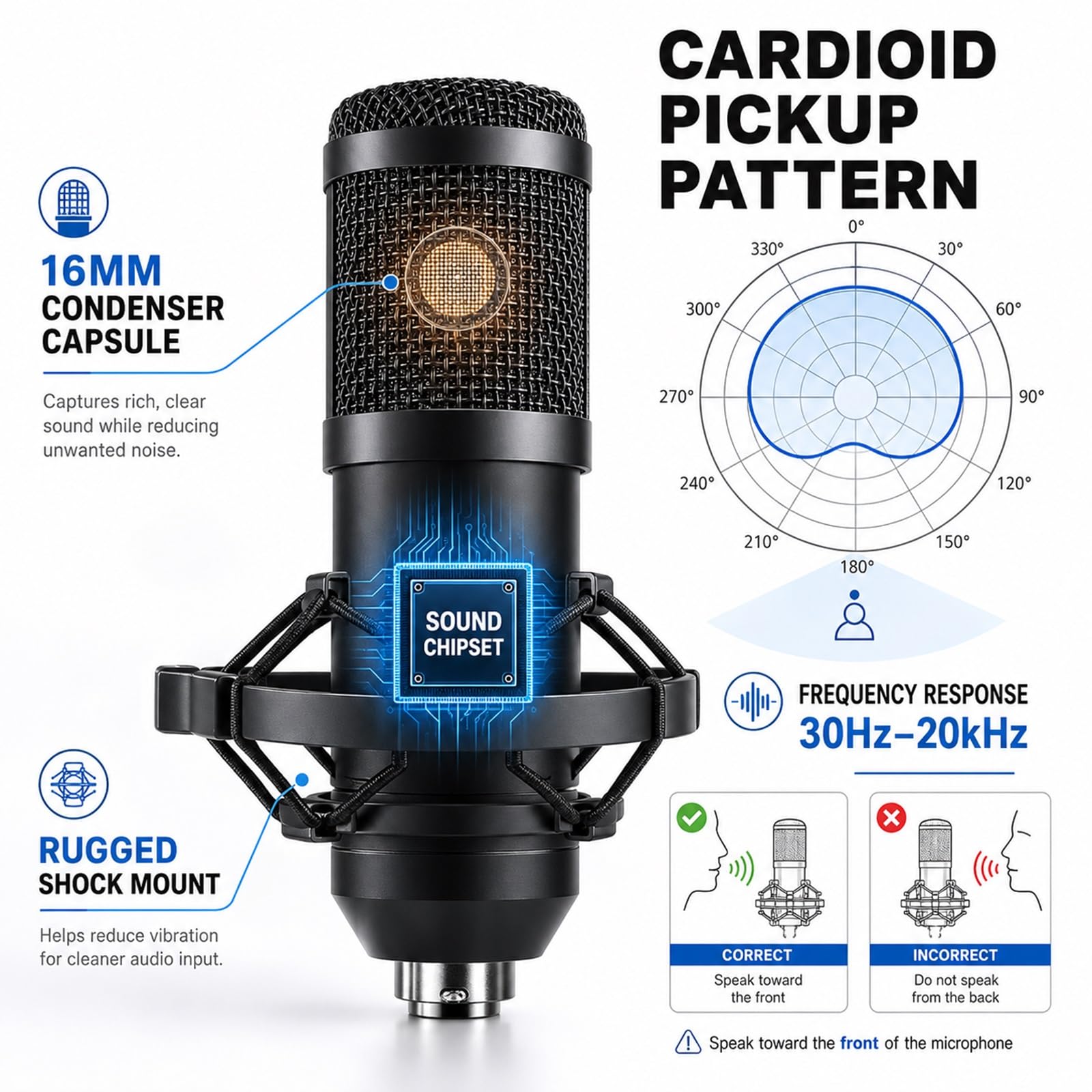 Interfaz De Audio Profesional Con 2 Micrófonos Condensador Y Tarjeta De Sonido Para DJ, Paquete De Equipo Para Podcast Para 2 Personas, Kit Podcast Para Principiantes Para Juegos De PC(Negro)