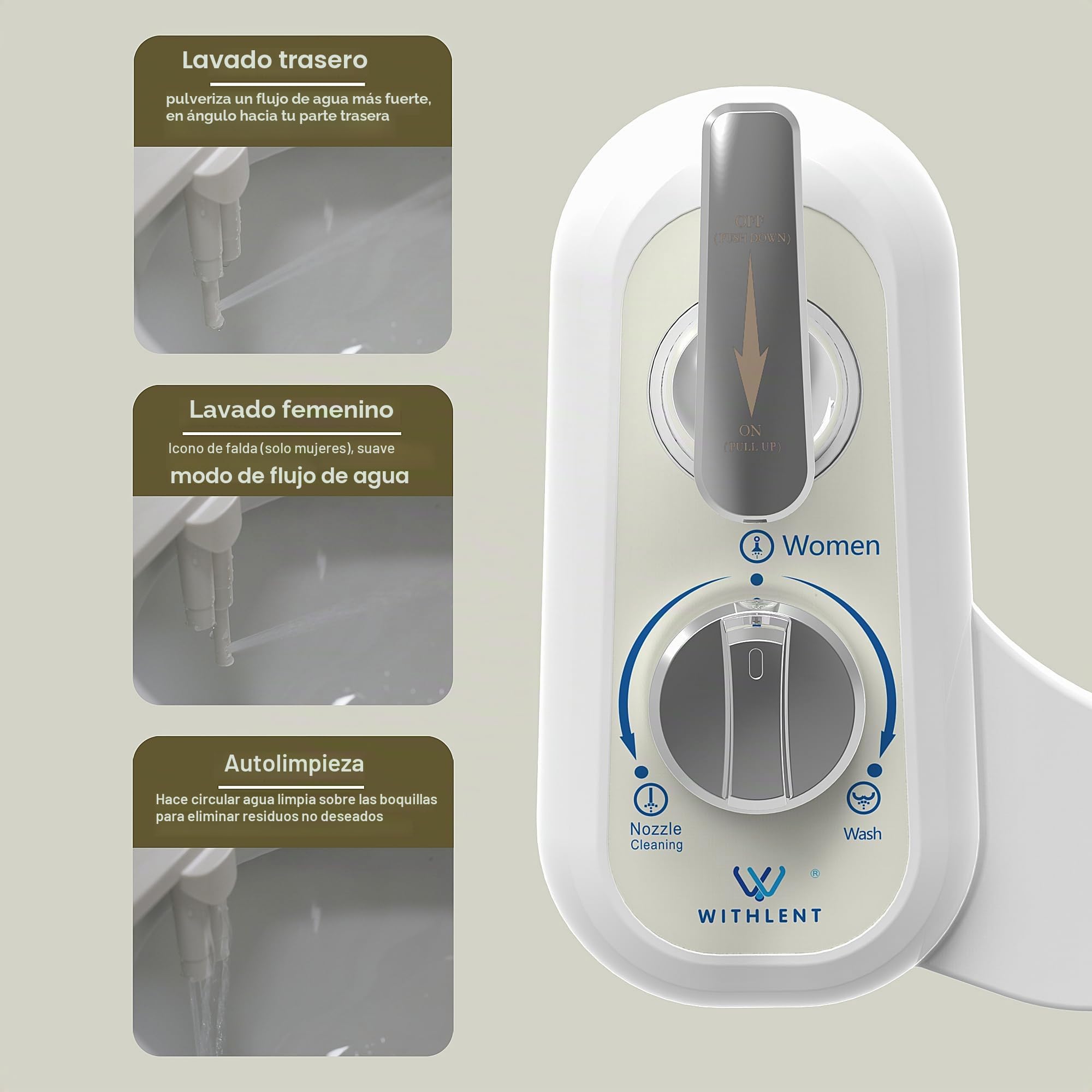 Bidet para WC izquierdo – Retráctil autolimpiable bidé no eléctrico con, boquilla doble bidé, accesorio de limpieza delantera y trasera, accesorio de inodoro (Manguera de 1 metro)