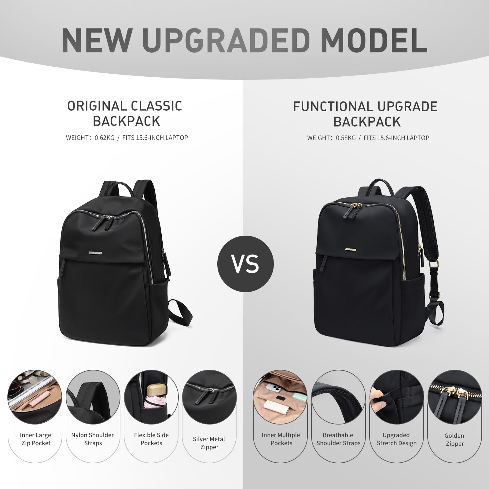 GOLF SUPAGS Sac à Dos pour Femmes avec Compartiment Séparé pour Ordinateur Portable, Sacs D'ordinateur Résistants à L'eau pour Voyage, Travail, Collège