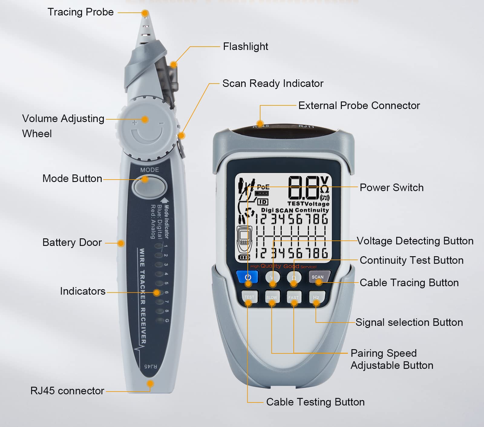 KALEA-INFORMATIQUE Tester di rete professionale digitale LCD RJ45 RJ11. Mappatura, continuità, POE, tensione, localizzazione, porta lampeggiante e torcia