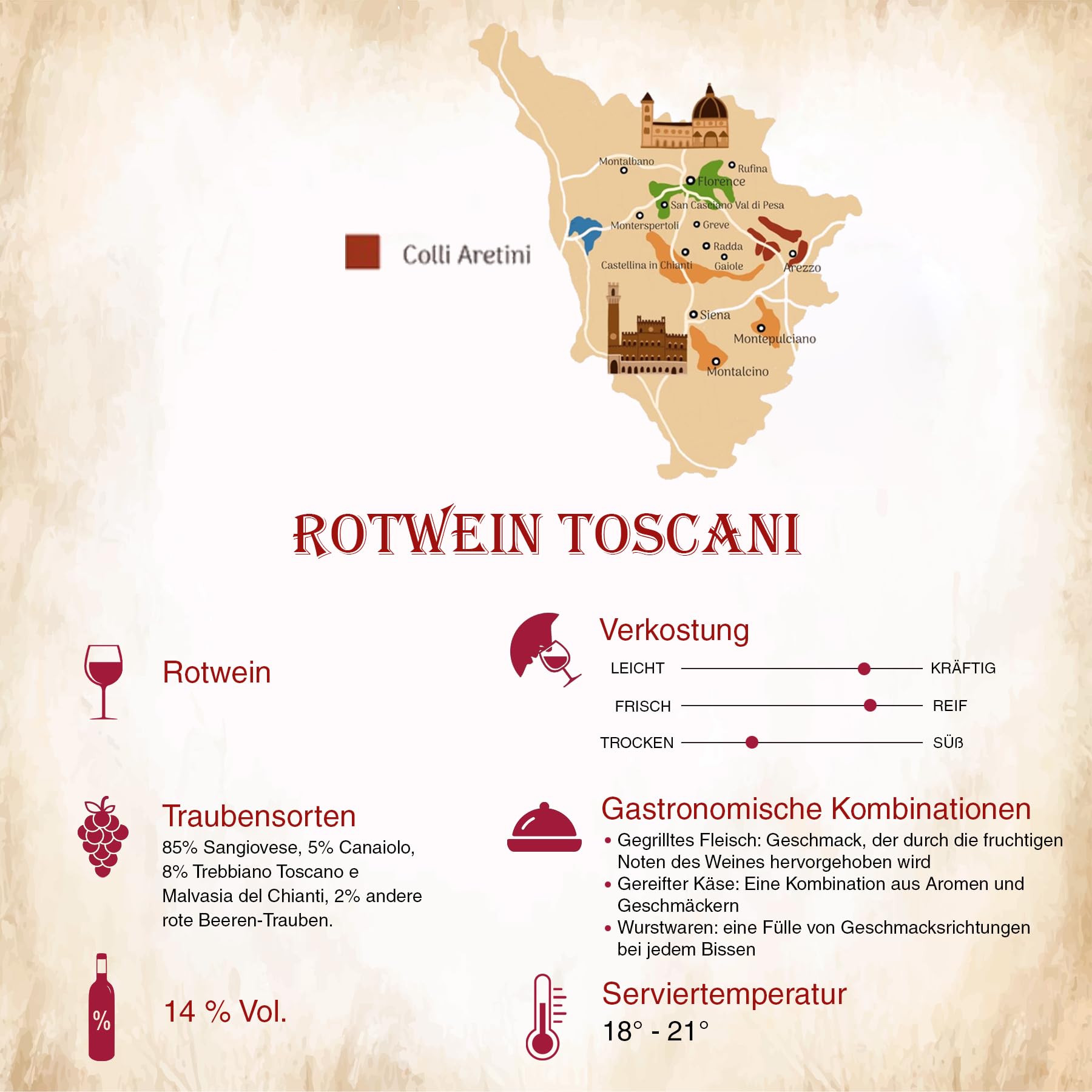 Borgunto® Chianti Riserva 2020 - Toskanischer Rotwein D.O.C.G. Colli Aretini - Paket 6 x 0,75L