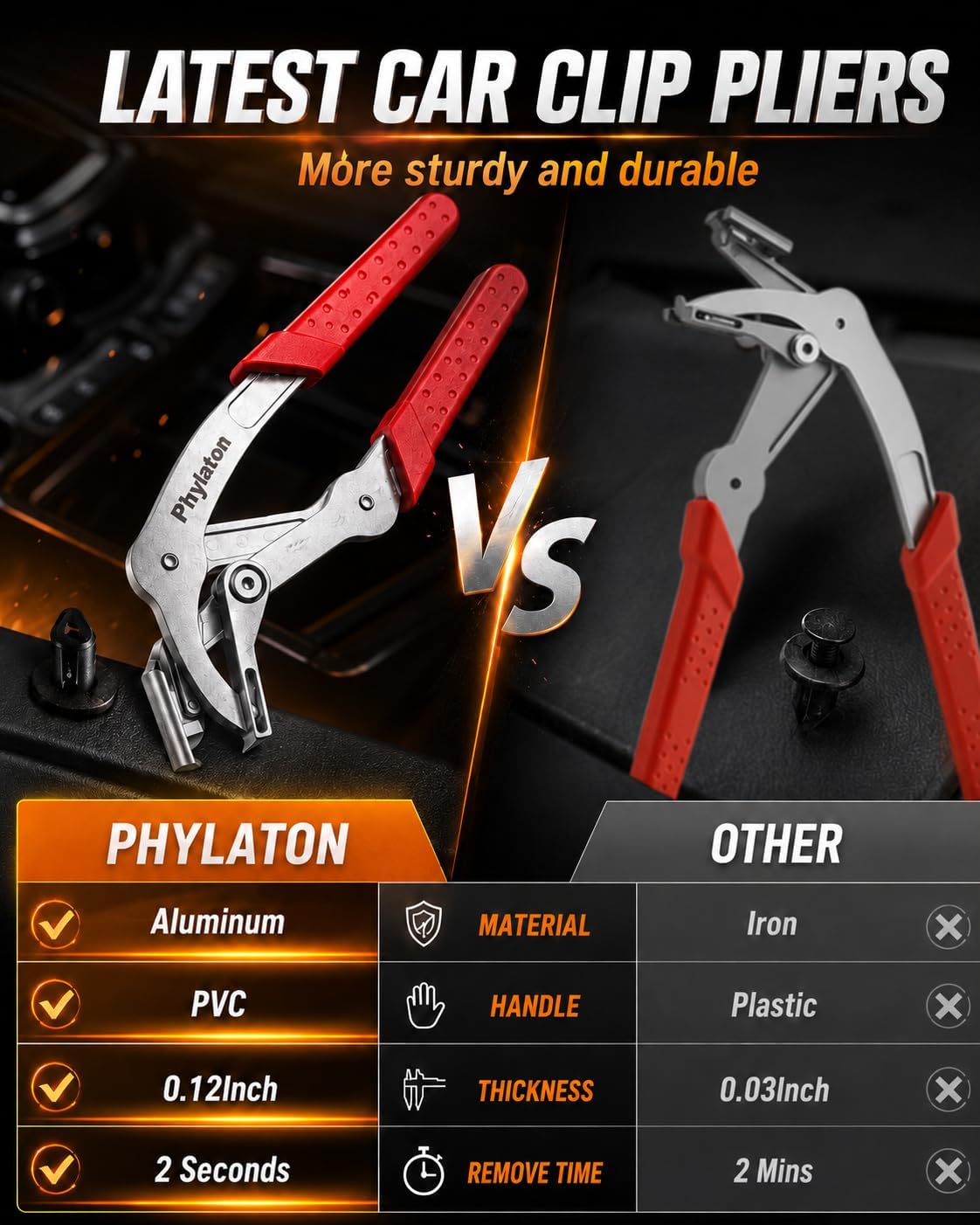 Car Clip Pliers, Clip Removal Tool, 2PCS Hook Tools, 10PCS Universal Cable Tie Buckle Narrow Areas Trim Removal Tool Kit, PVC Non-Slip Grip, Ergonomic, Rust-Proof and Waterproof