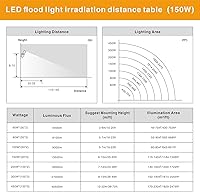 Vista 8 de STASUN Luz de inundación LED para exteriores, 150W 13500lm Iluminación exterior con ángulo de iluminación de 330°, 5000K, 3 cabezales ajustables