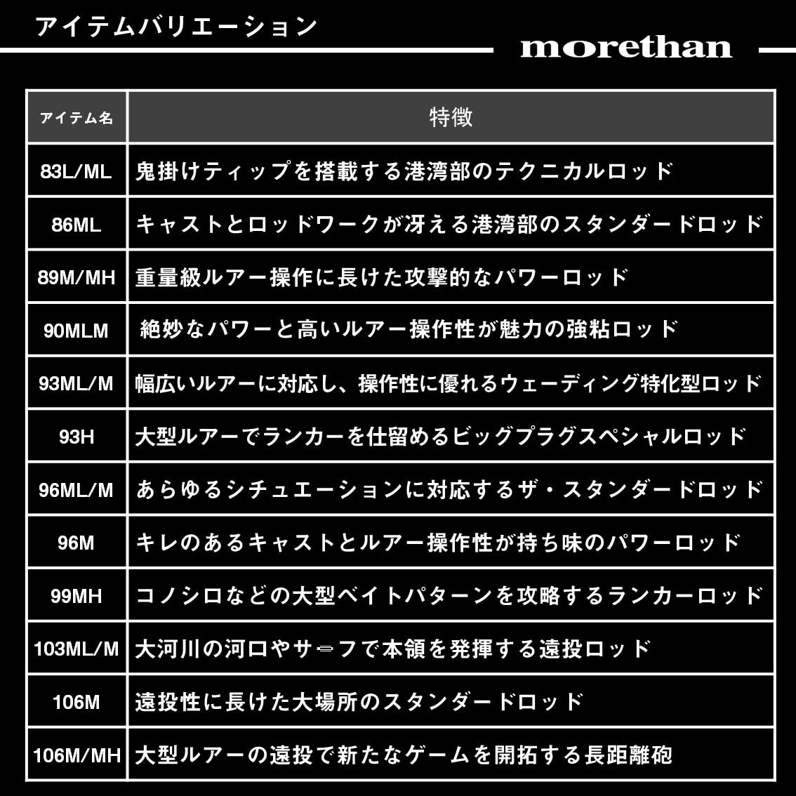 Amazon | ダイワ(DAIWA) シーバストッド morethan(モアザン) 83L