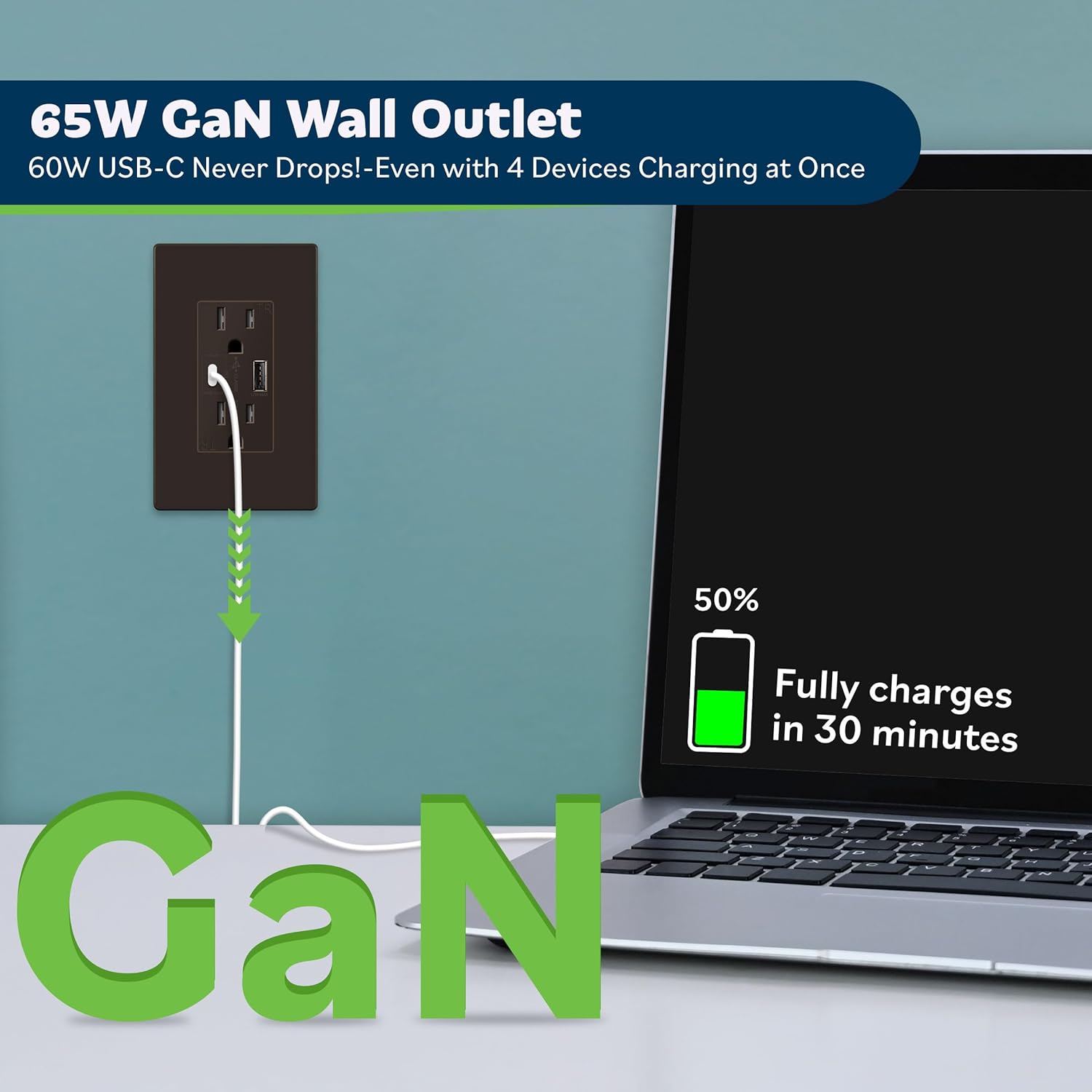 TOPGREENER GaN PD USB Type C Wall Outlet Up to 65W 𝐏𝐨𝐰𝐞𝐫 𝐃𝐞𝐥𝐢𝐯𝐞𝐫𝐲,15A Duplex Tamper-Resistant Receptacles, USB Outlet for Laptops, Tablets, Smartphones, TU215PD60AC-BR, Brown