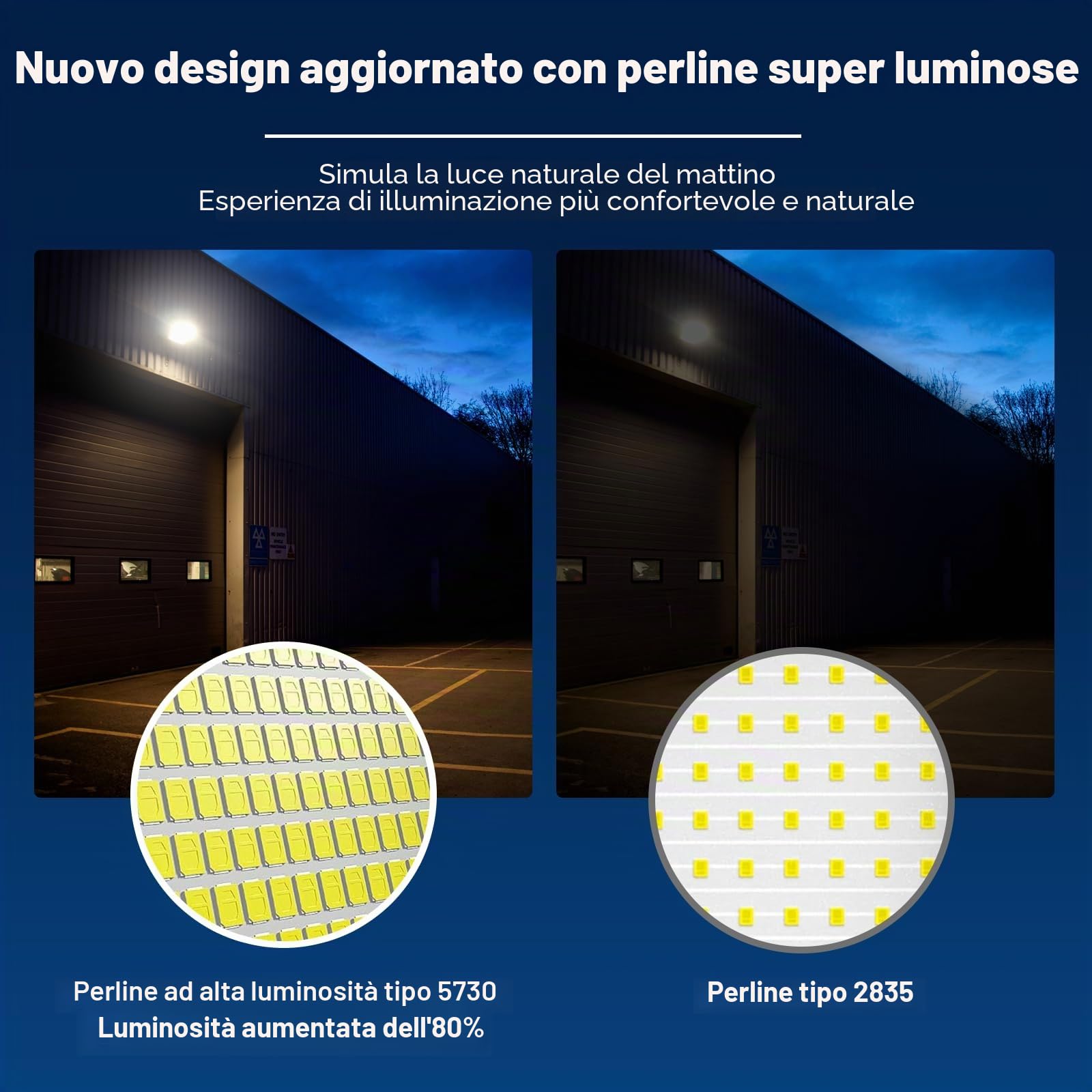 YACAISI Illuminazione esterna solare impermeabile, 8500K, luce solare a LED per esterni con sensore di movimento e telecomando per prato (2PACK)