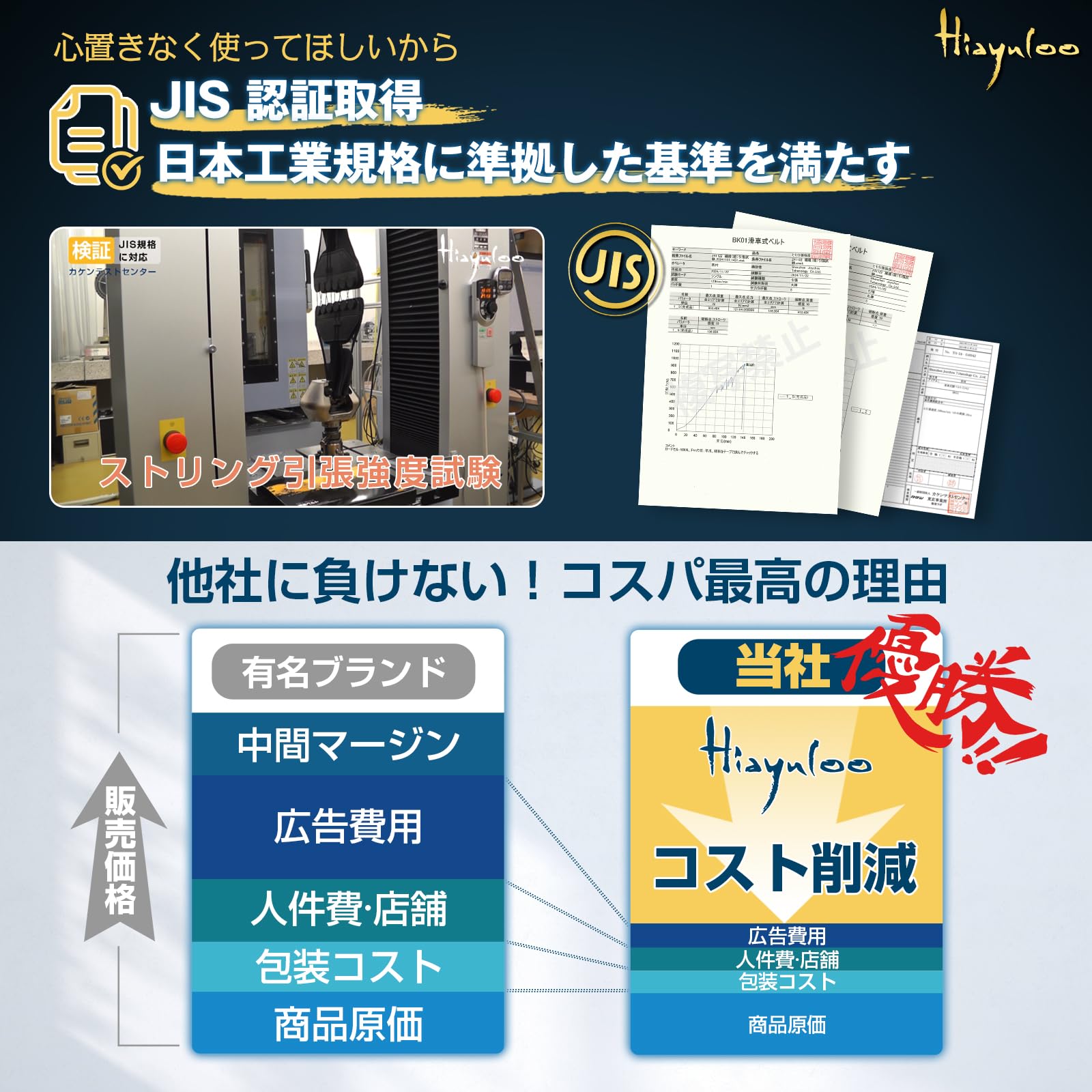 【iFデザイン賞 受賞製品】腰 サポーター 腰 コルセット 骨盤ベルト 腰ベルト ヒャユロー [JIS認証] 骨盤 猫背 姿勢 背筋 くびれ あばら締め【柔道整復師ｘ理学療法士】共同監修 トレーニング 滑車式 誕生日プレゼント 男性 女性 ギフト 母の日 父の日 敬老の日 クリスマス プレゼント健康器具 健康グッズ 「25cmサイズ延長シート」付き [L]胴囲88~98cm 画像 5