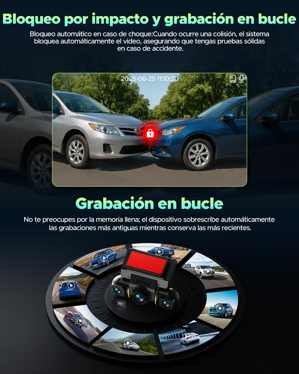 LAMTTO Dashcam 4 Canales 360° Cámara de Cochec Delantera y Trasera con Kit de Cableado Hardwire, Dash CAM con WiFi & App, G-Sensores, Monitor de Aparcamiento y IR Visión Nocturna, Tarjeta SD 128 GB