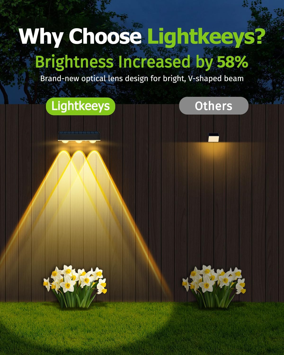 Solar Fence Lights Outdoor, IP65 Waterproof LED Solar Powered Wall Lights - 3000K/4000K/6000K Color Temperature, 3 Lighting Modes for Deck and Step, Patio, Stair, Backyard Fence & Railings