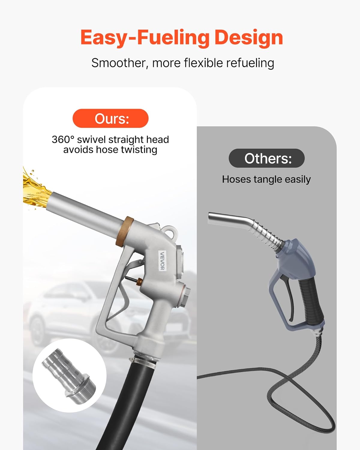 VEVOR 1.5 Inch Barb Automatic Fuel Nozzle with Swivel, Max Flow Rate 37 GPM, Auto Shut Off Diesel Gas Pump Nozzle with 3-Speed Trigger Lock & 1.5 Inch (OD=40 mm) Spout for Gasoline, Diesel, Kerosene