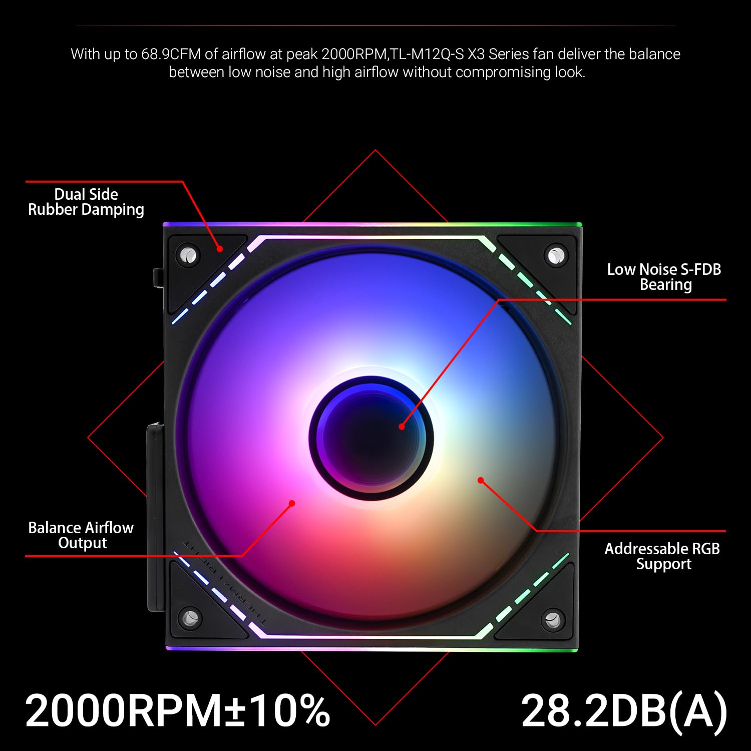 TR-Thermalright TL-M12Q-S X3 - Ventola PWM CPU PWM da 120 mm, con giunzione wireless, raffreddamento silenzioso da 2000 giri/min, ventola CPU nera, confezione da 3 pezzi, effetto luce a specchio