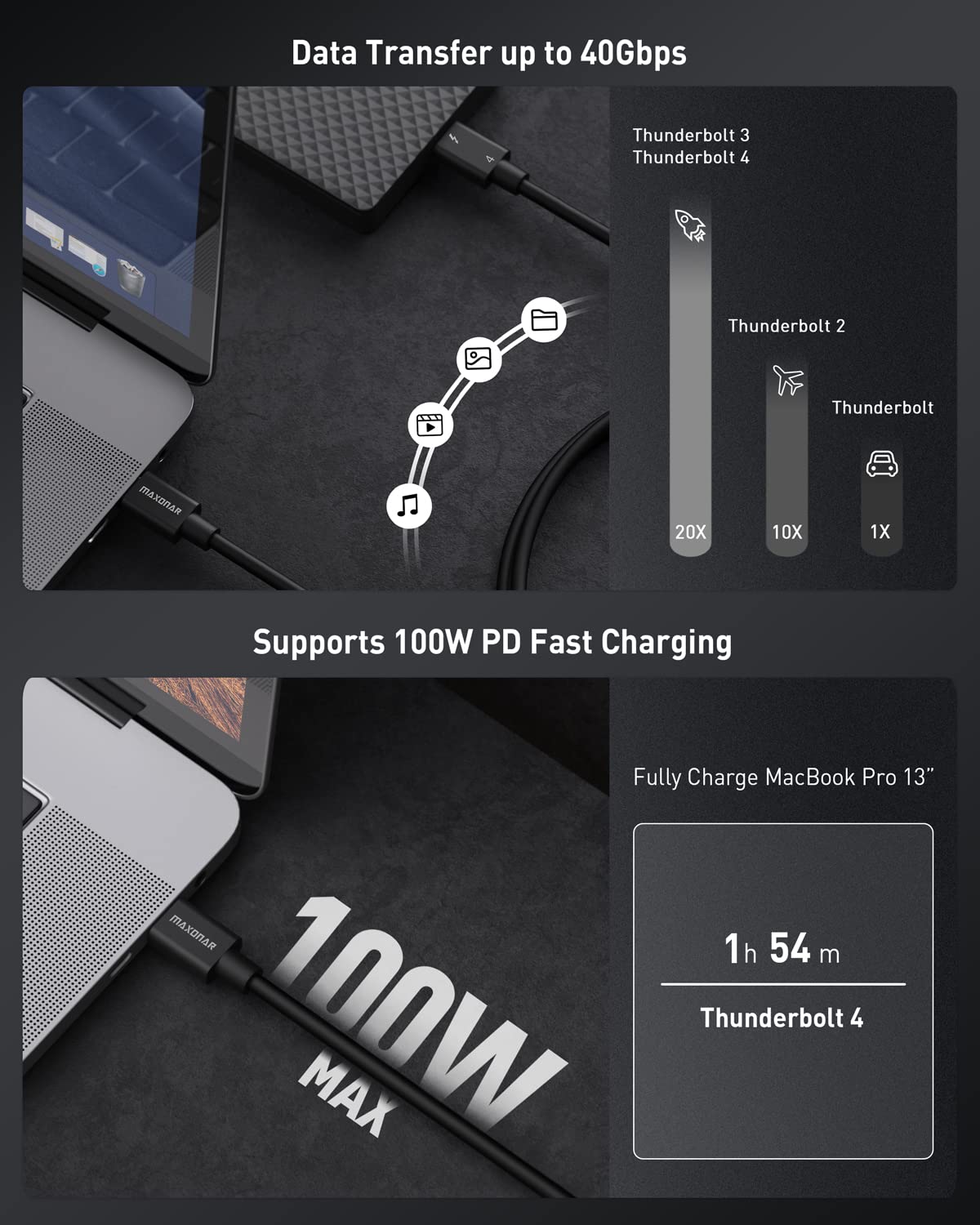 [Certifié Intel]Maxonar Câble Thunderbolt 4 1M Câble TB4 USB 4,40Gbits/100W,8K@60Hz,5K@60Hz,Dual Vidéo 4K Compatible pour Moniteur,Mac Studio,écran Studio,M1 M2 Macbook Air,SSD,eGpu,Station D'accueil
