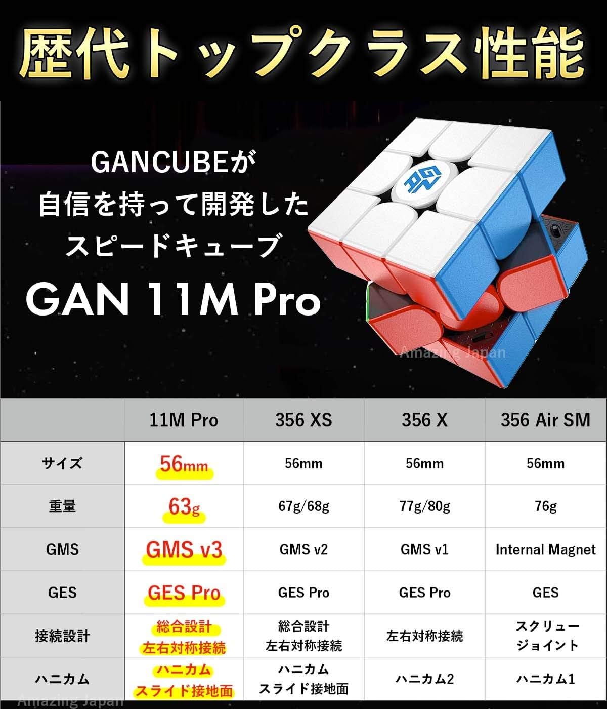 Amazon Gancube Gan 11 M Pro スピードキューブ 3 3 磁石内蔵 ステッカーレス マット つや消し クロス セット品 日本語説明書付き 内部色 ブラック 立体パズル おもちゃ