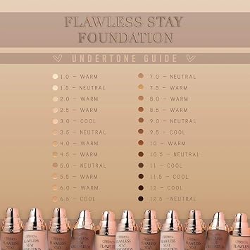 Flawless Stay Liquid Foundation