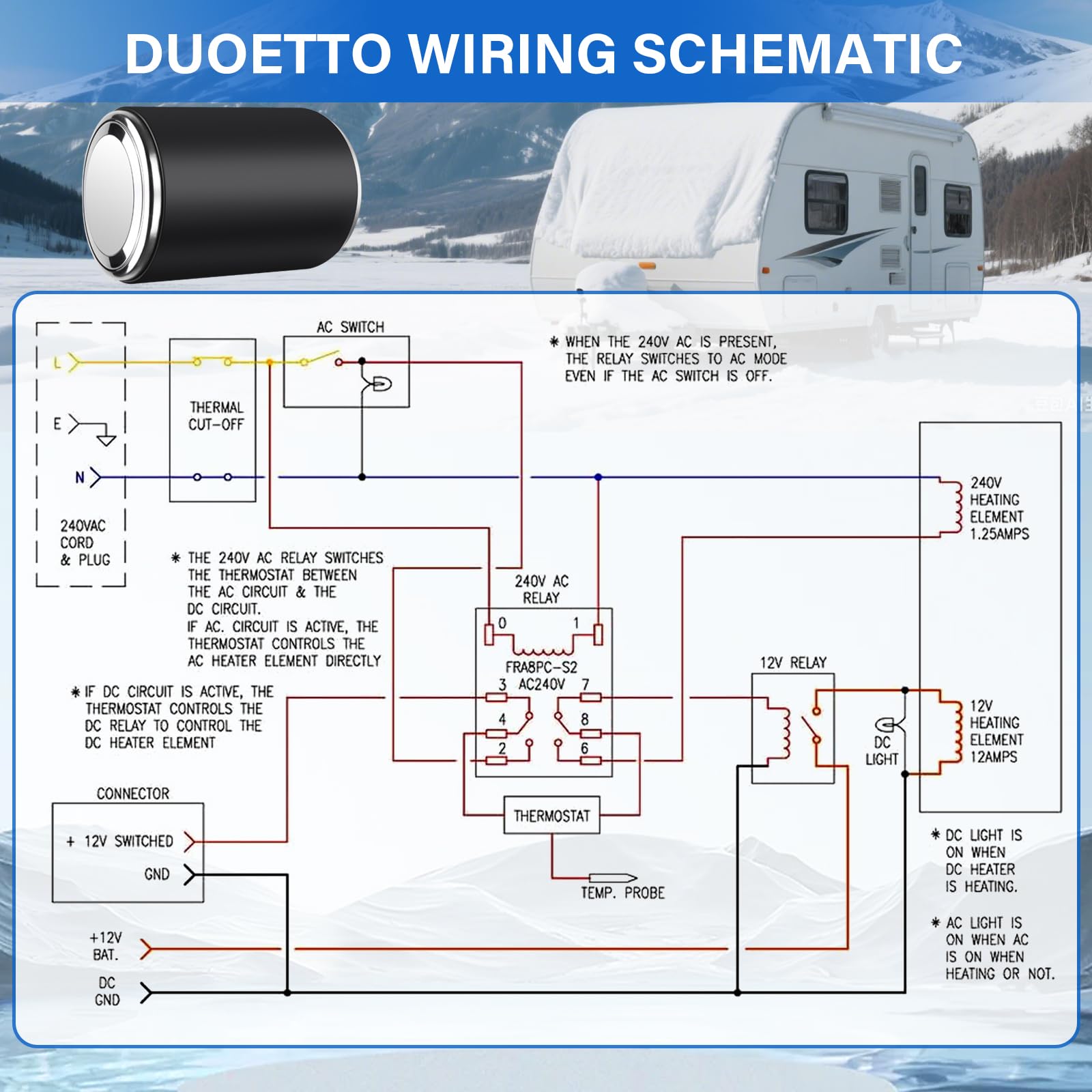 Dual Power Wasserheizung, 12V DC 200W/230V AC 1500W, 10L, für Wohnwagen Camping EU Stecker 230v RV Tank Wasserheizung, Instant für RV, für Camper
