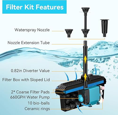 Miniatura 4 de Antfraer Filtro de estanque con kits de bomba, filtros de estanque para estanques al aire libre bomba de estanque integrada de 660 GPH, caja de