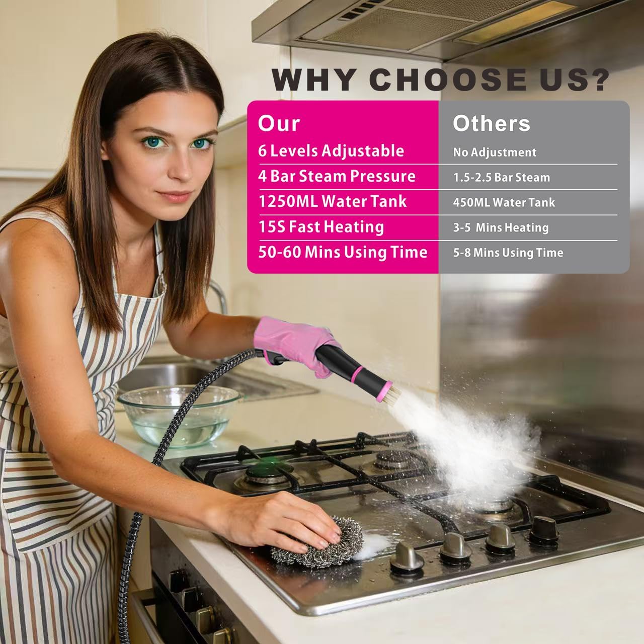 Portable Steam Cleaner for Cleaning with 16pcs Accessories, 6-Level Adjustable, 15s Heat-Up, Handheld Steam Cleaner for Home, Tile, Grease, Dirt, Car Detailing, Lightweight Design for Women& Girls