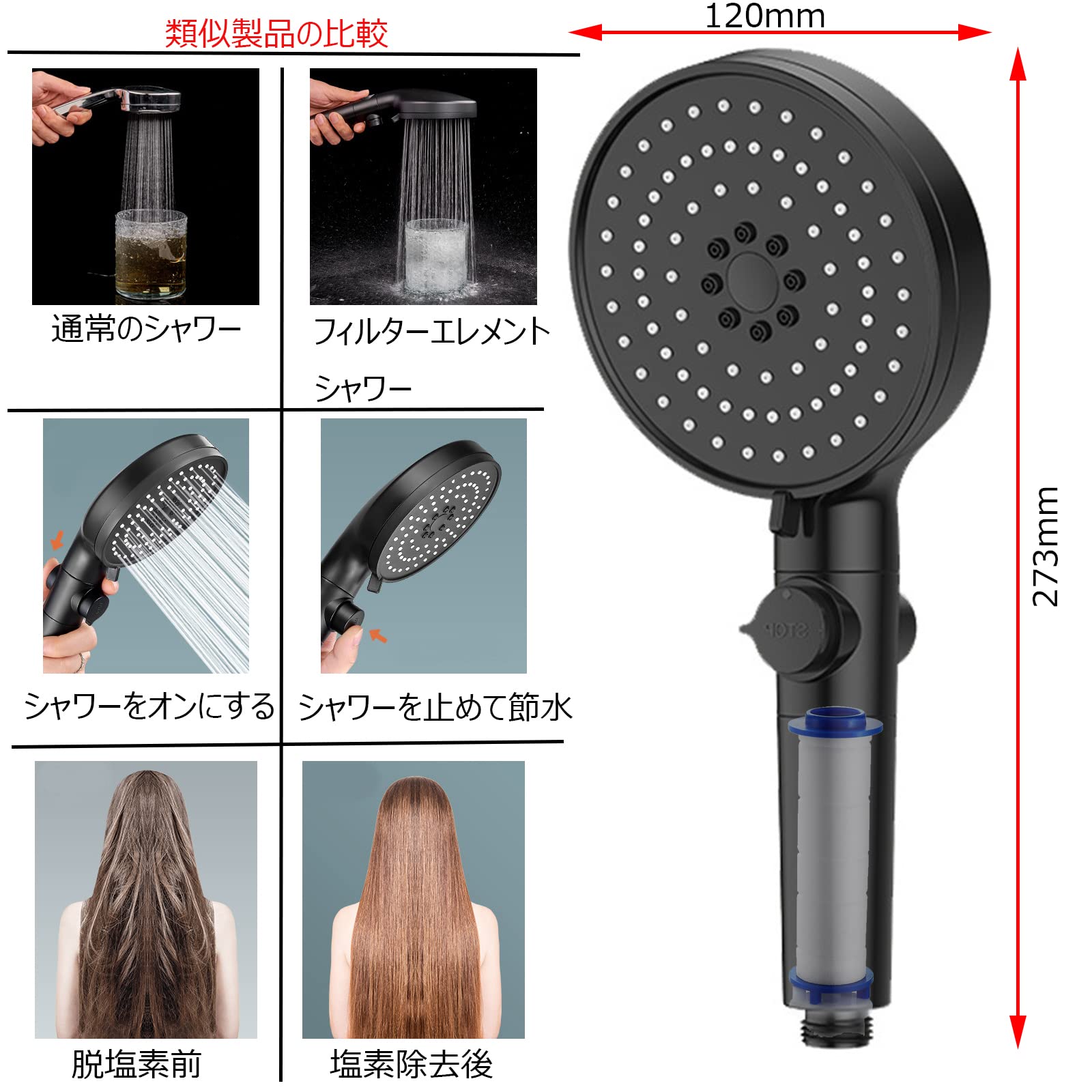 Amazon.co.jp: マイクロバブル12CMの大型パネル 調節可能な水出口節水