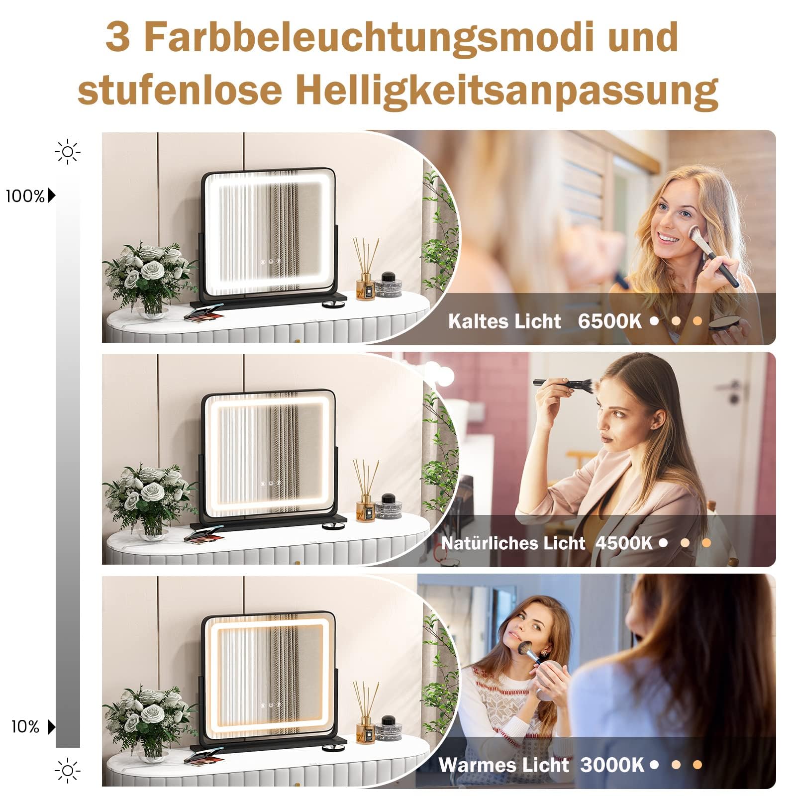 FANTASK Espejo de Maquillaje con 3 Colores de luz, Espejo Hollywood con Aumento 5X, iluminación, Brillo Ajustable, Espejo de Maquillaje Giratorio de 360°, Control táctil